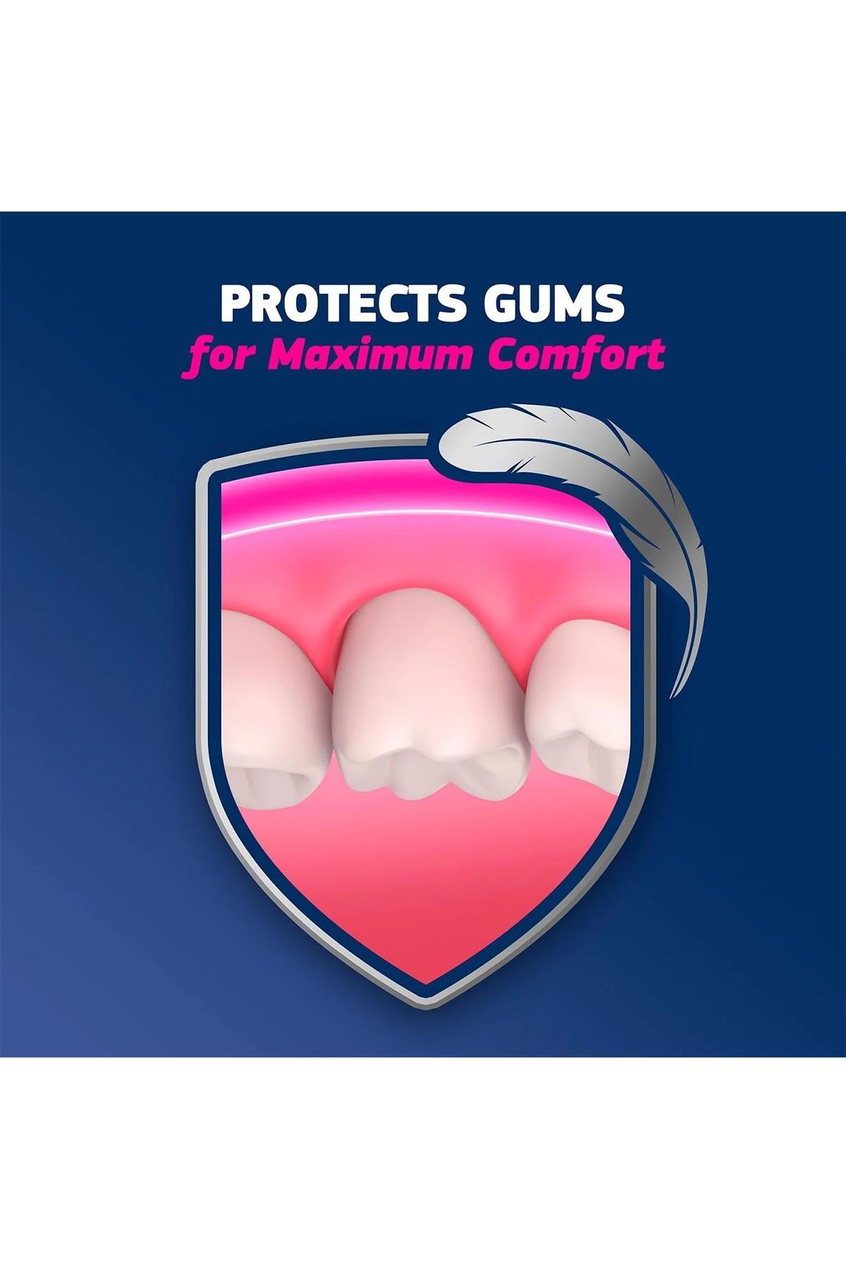 Fixodent Advanced Protez Diş Yapıştırıcı Krem 62GR