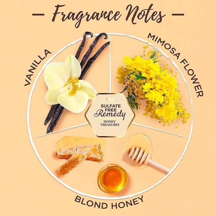 Garnier Whole Blends Bal Özlü Onarıcı Saç Bakım Spreyi 150ML