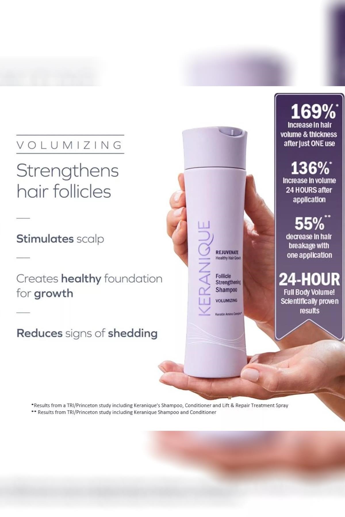 Keranique Volumizing Follicle Strengthening Şampuan 355ML