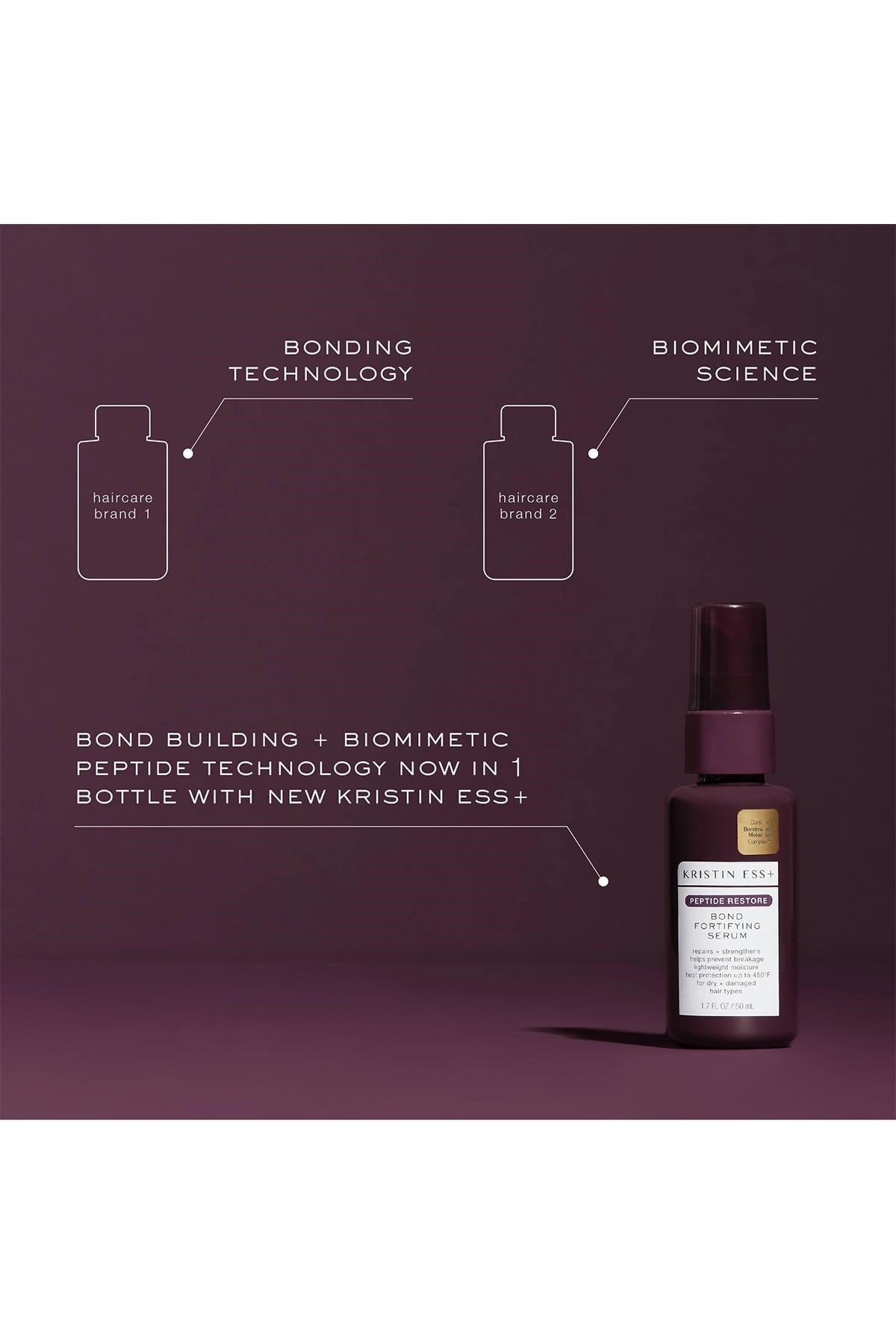 Kristin Ess Peptide Restore Bond Fortifying Saç Serumu 50ML