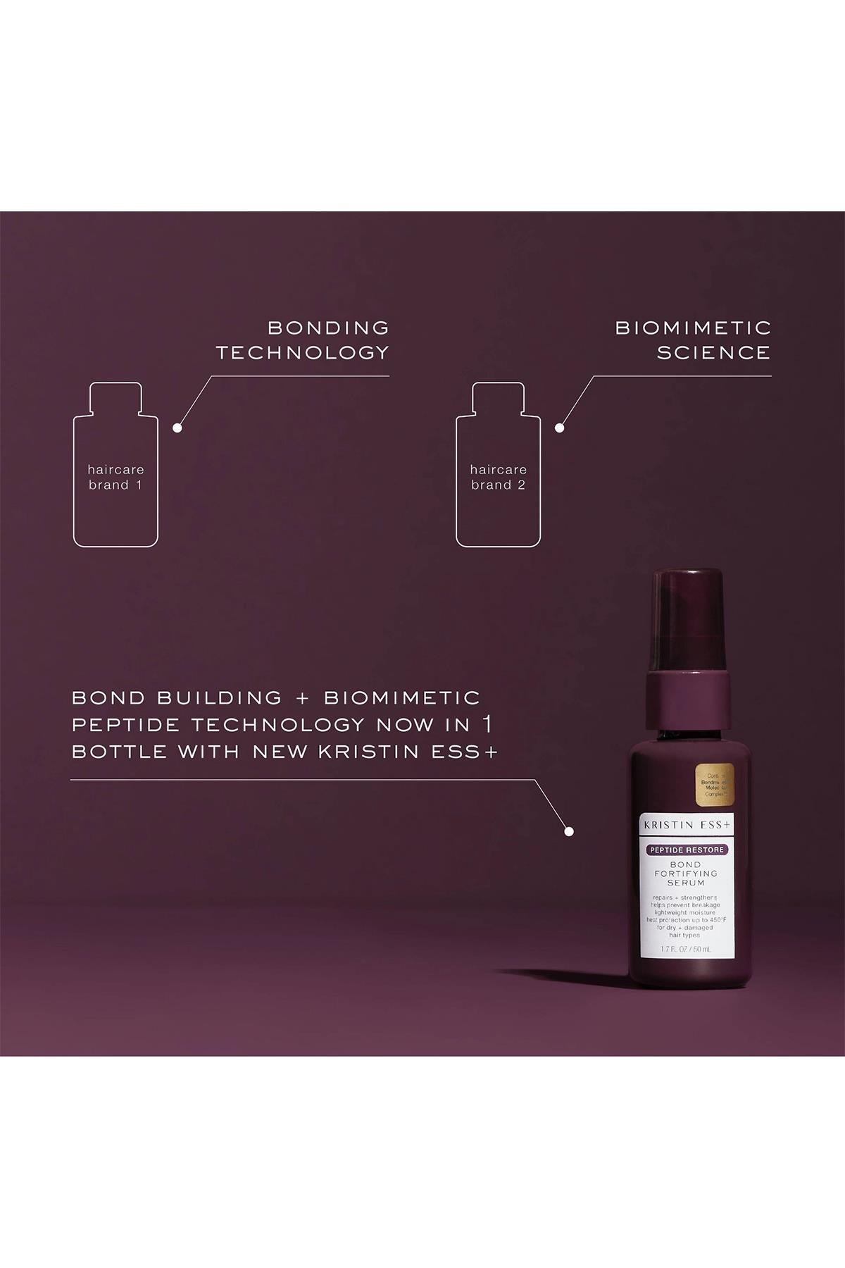 Kristin Ess Peptide Restore Bond Fortifying Saç Serumu 50ML