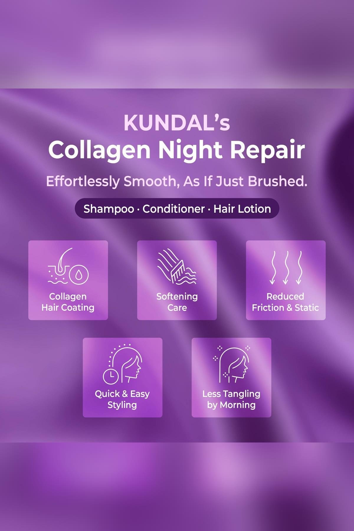 Kundal Collagen Night Repair Onarıcı Şampuan 500ML