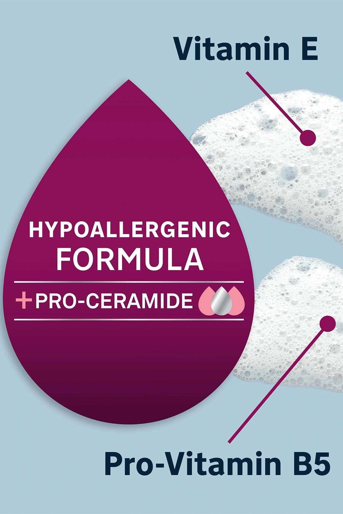 Lubriderm Advanced Therapy Kokusuz Duş Jeli 473ML