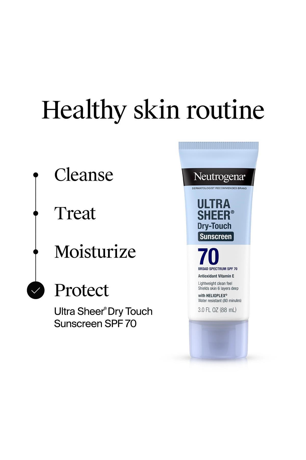 Neutrogena Ultra Sheer Dry-Touch SPF70 Güneş Koruyucu 88ML