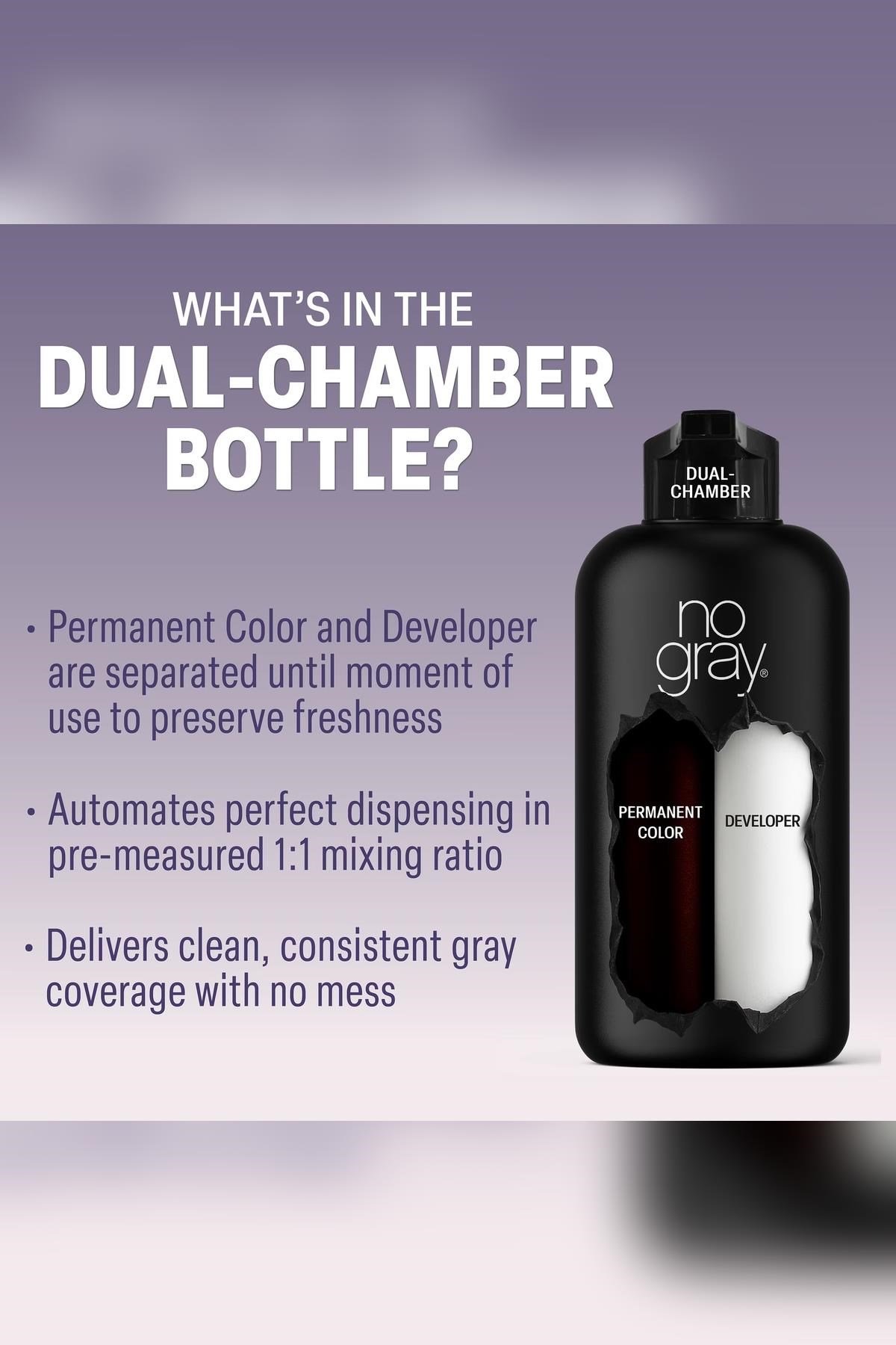 No Gray Koyu Kahverengi Saçlar İçin Gri-Beyaz Kapatıcı Şampuan 250ML