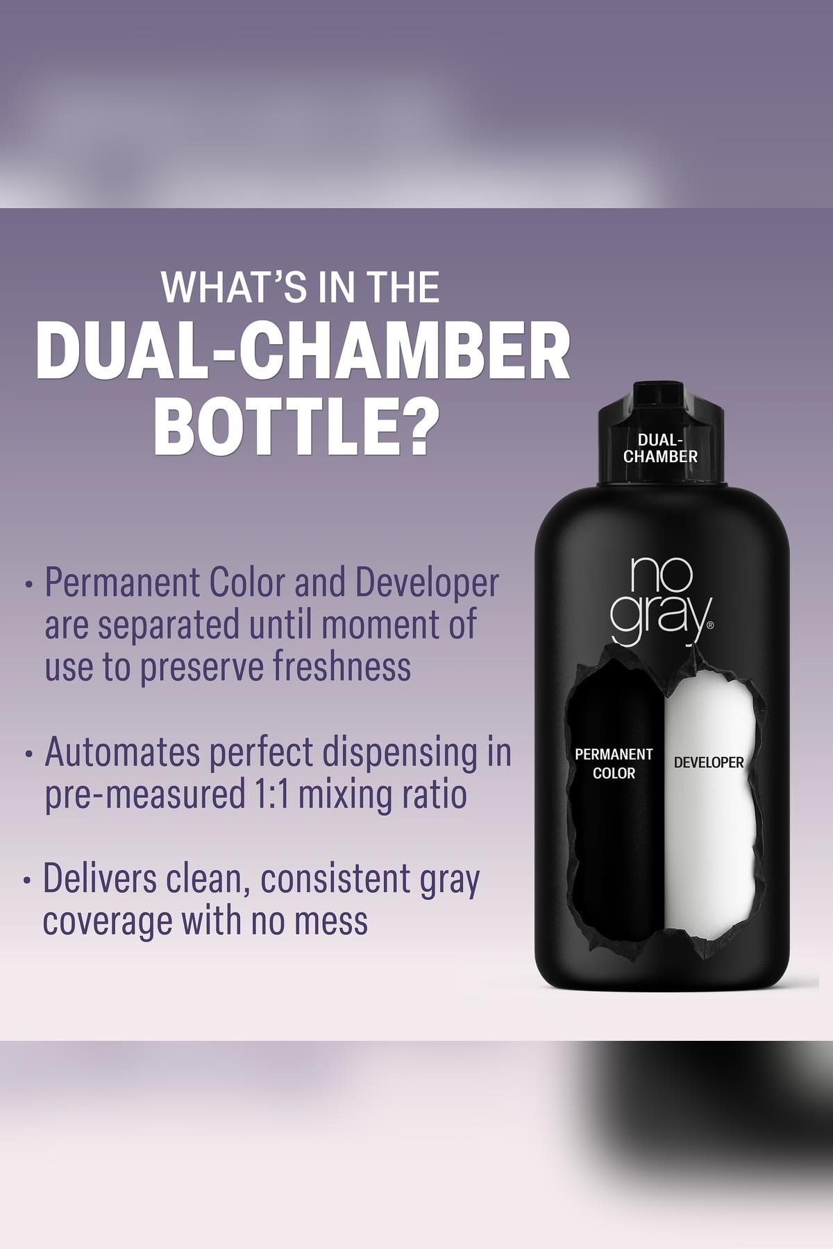 No Gray Siyah Saçlar İçin Gri-Beyaz Kapatıcı Şampuan 250ML