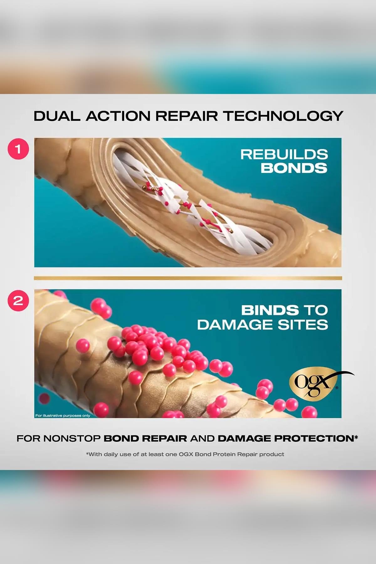 OGX Bond Protein Repair Protein Destekli Şampuan Öncesi Onarıcı Saç Maskesi 250ML