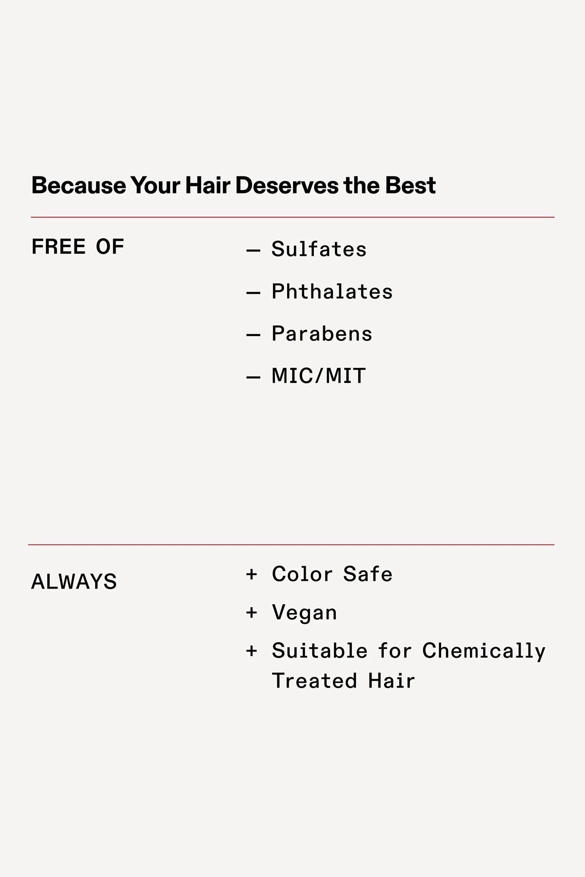 Olaplex No.4 Bond Maintenance Bağ Onarıcı Şampuan 250ML