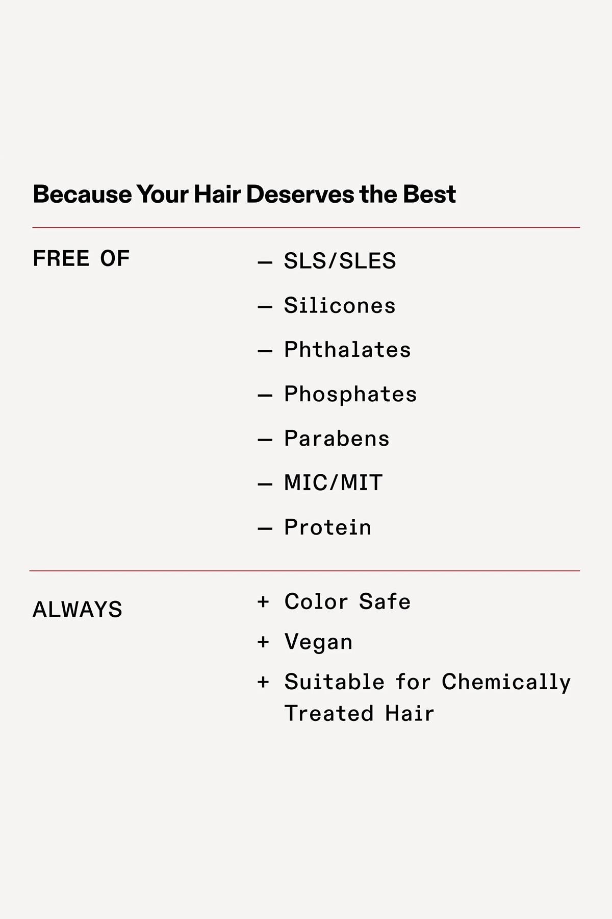 Olaplex No.3 Hair Perfector Onarıcı ve Güçlendirici Saç Bakım Kremi 250ML