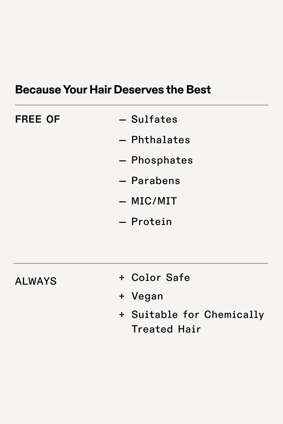 Olaplex No.5 Bond Maintenance Bağ Onarıcı Saç Kremi 250ML