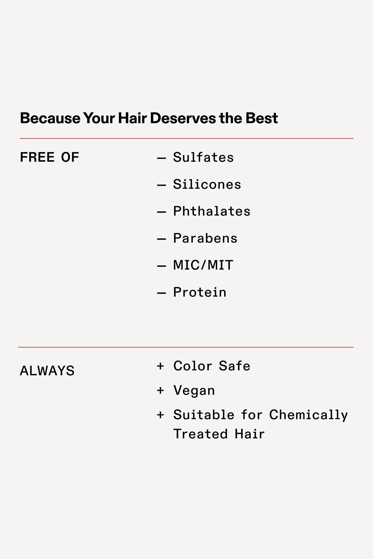 Olaplex No.4C Bond Maintenance Clarifying Arındırıcı Bağ Onarıcı Şampuan 250ML