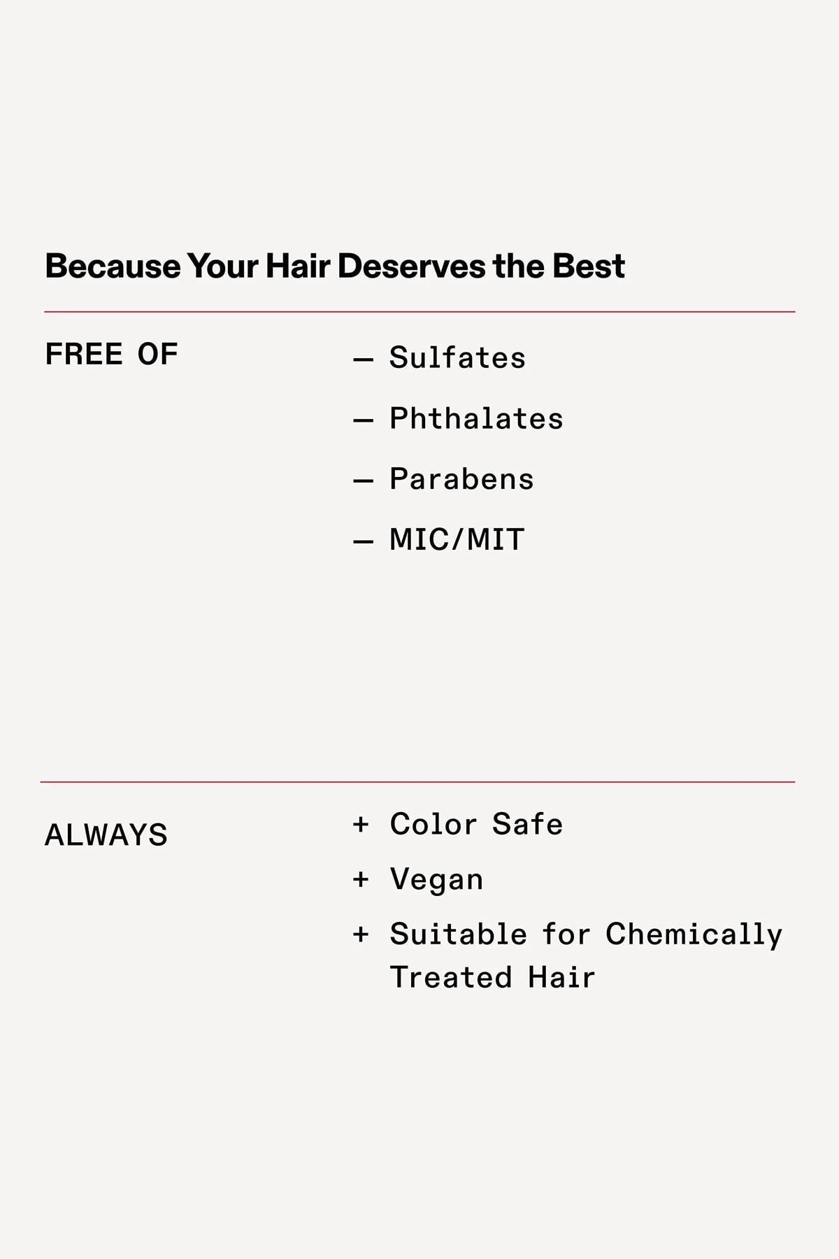Olaplex No.4 Bond Maintenance Bağ Onarıcı Şampuan 250ML