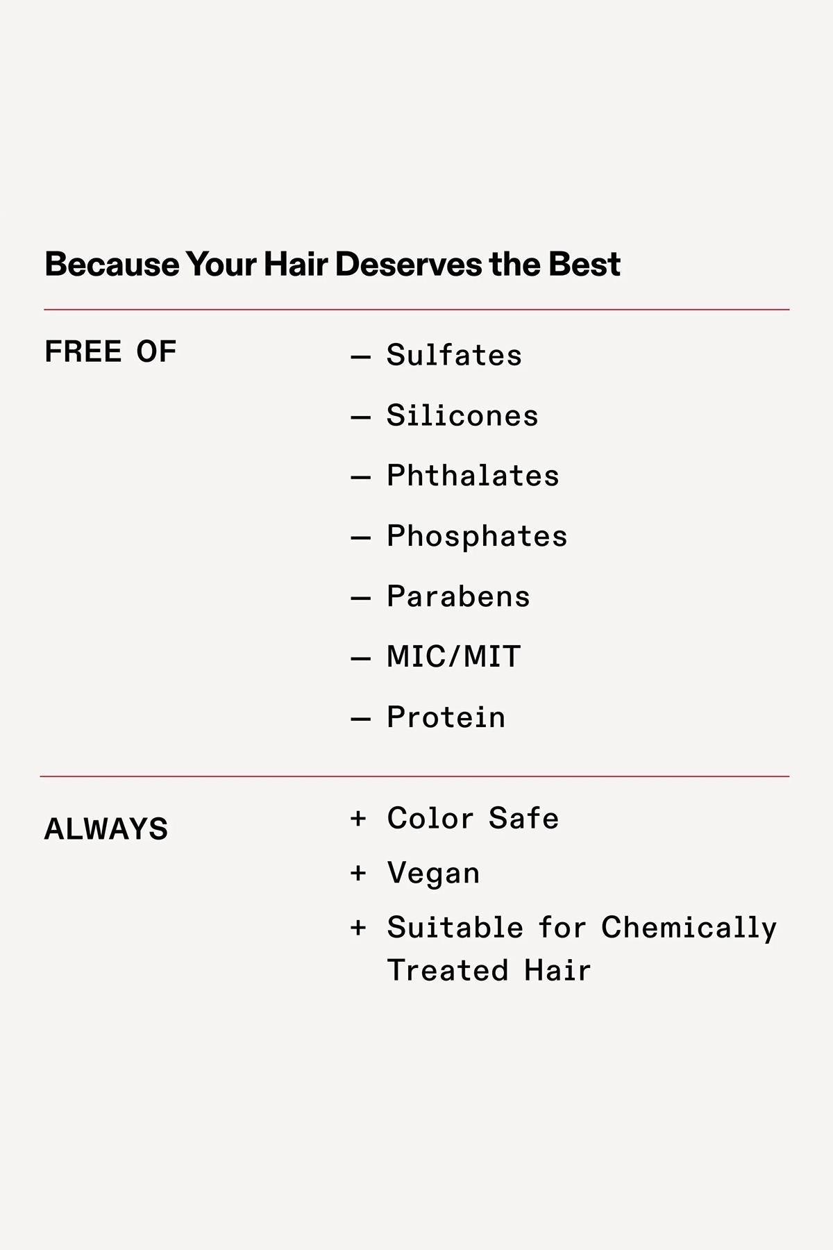 Olaplex No.0 Intensive Bond Building Yoğun Bağ Onarıcı Saç Bakım Spreyi 155ML