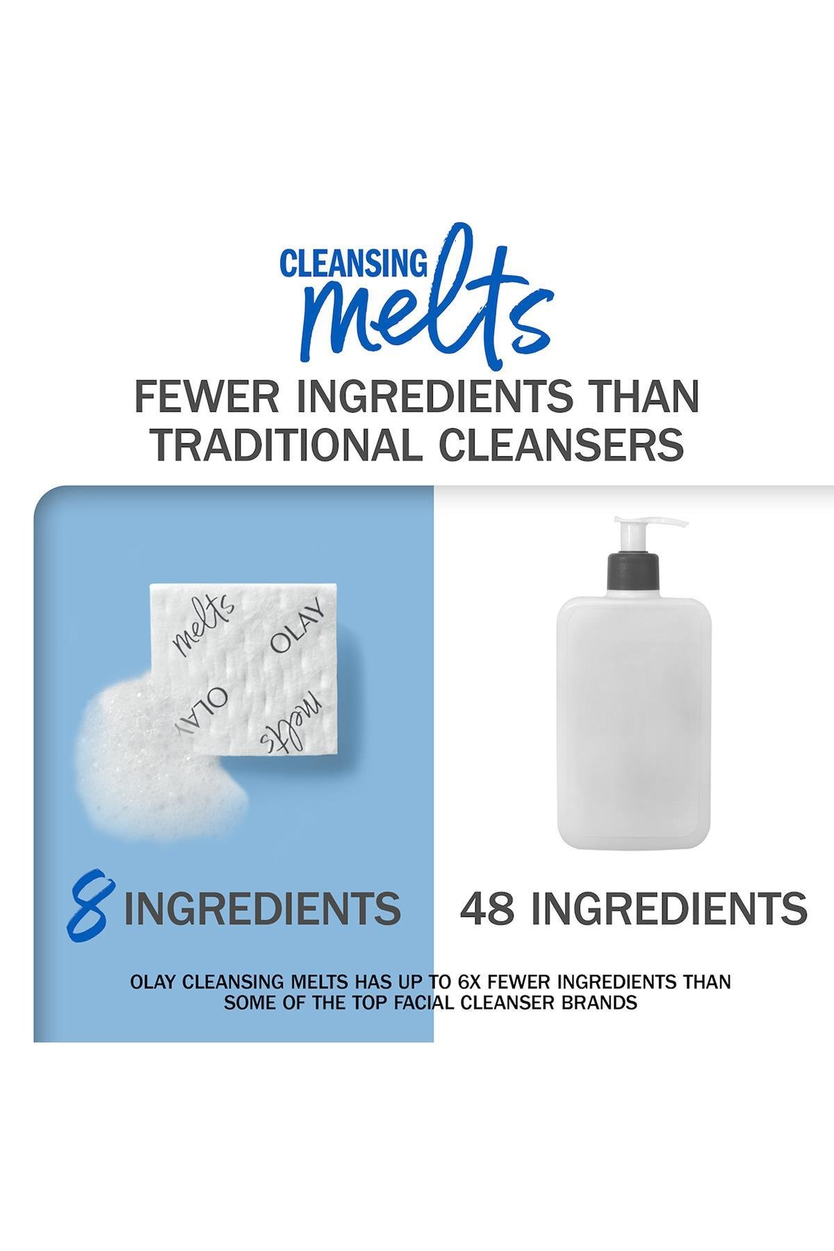 Olay Cleansing Melts + Retinol Cilt Temizleyici Çözünen Ped 32 Adet