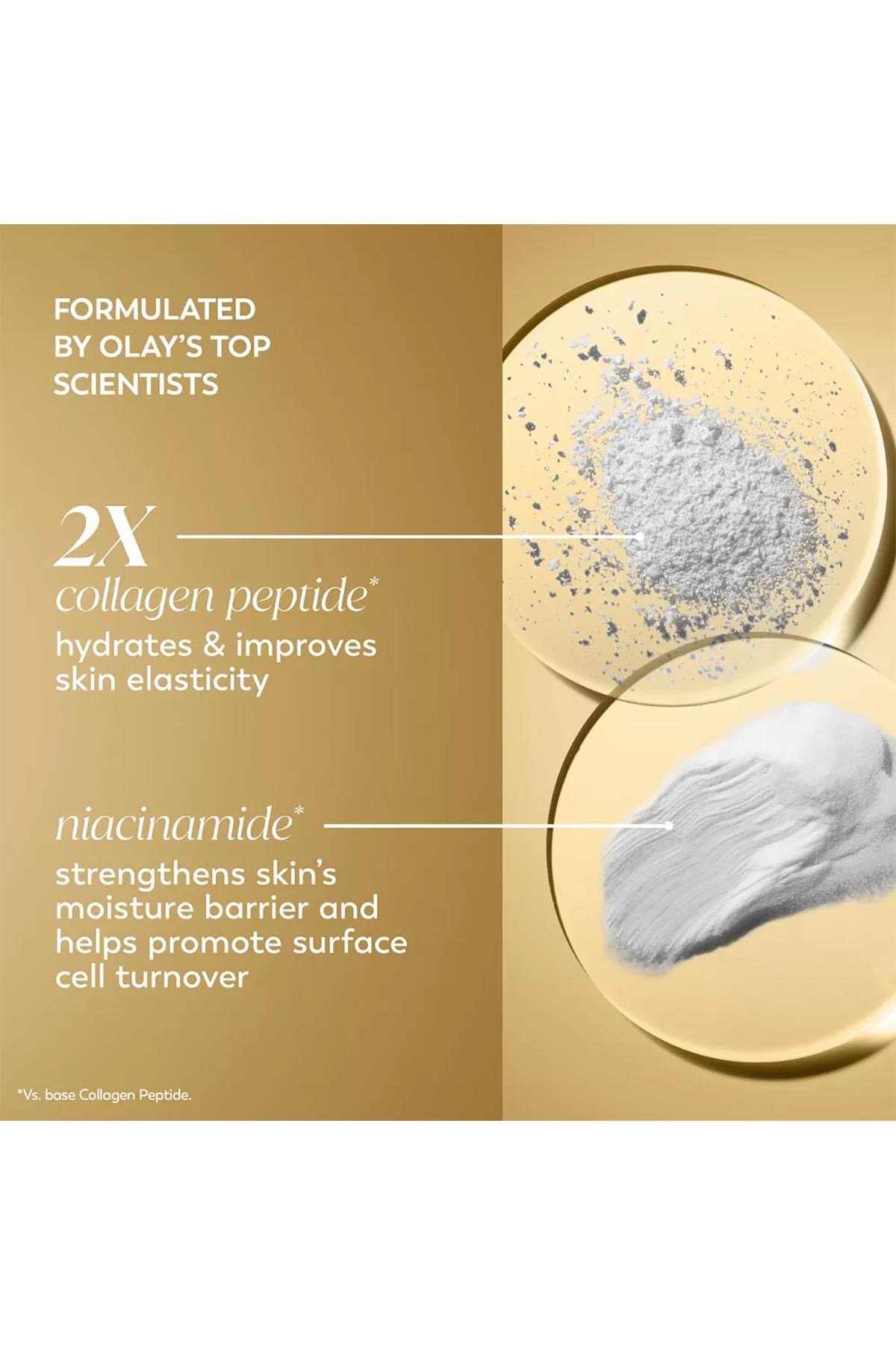 Olay Collagen Peptide Max Nemlendirici Krem 48GR