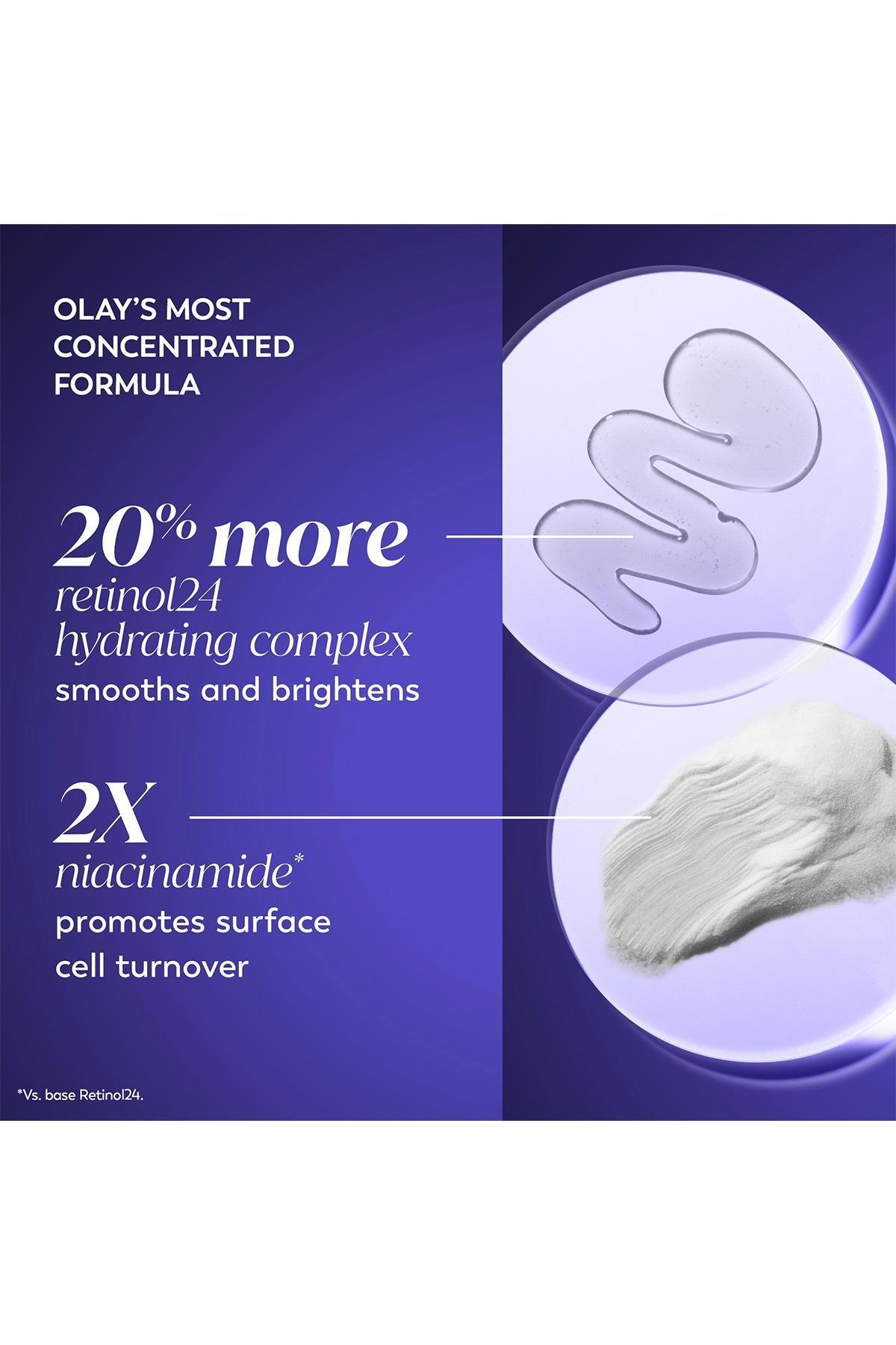 Olay Retinol 24 Max Nemlendirici Gece Kremi 48GR