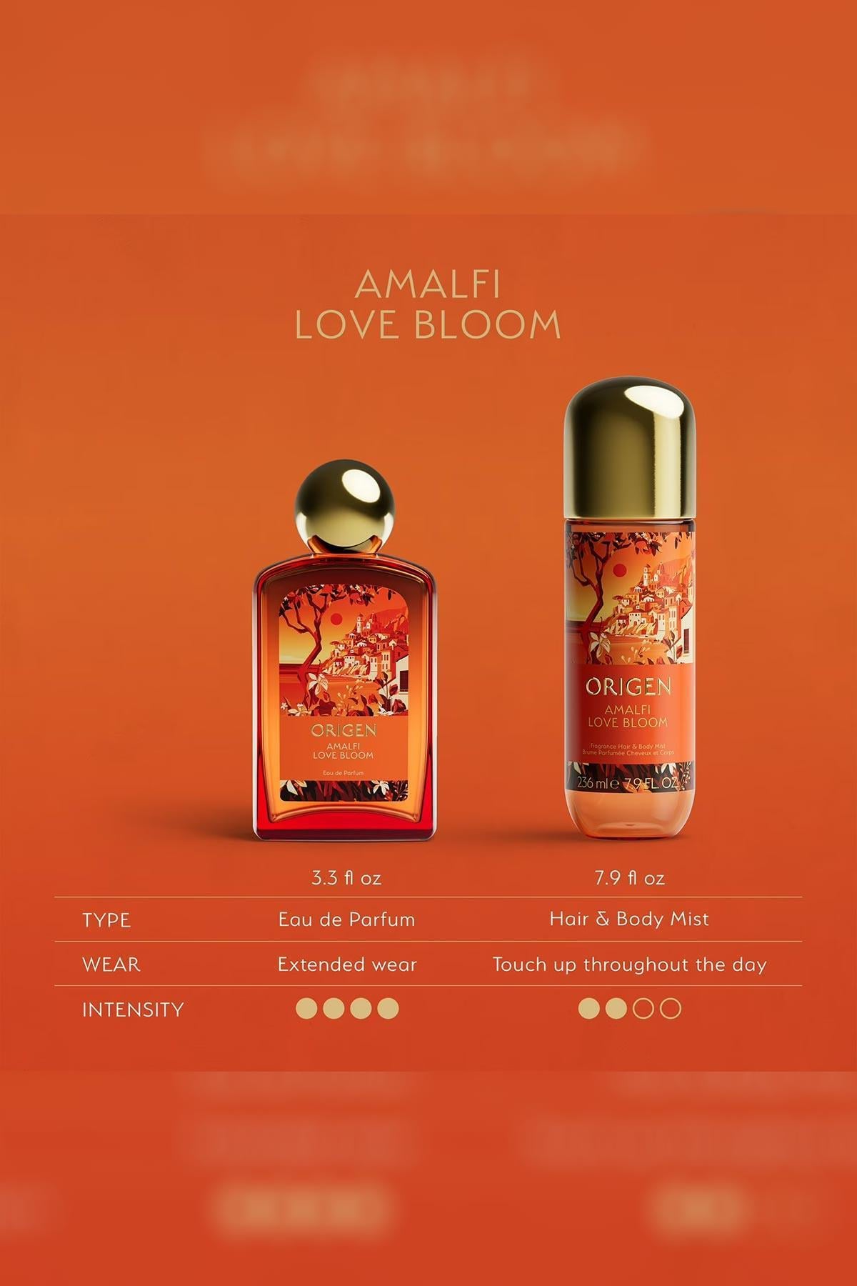Origen Amalfi Love Bloom Kadın Parfümü + Saç ve Vücut Spreyi Set