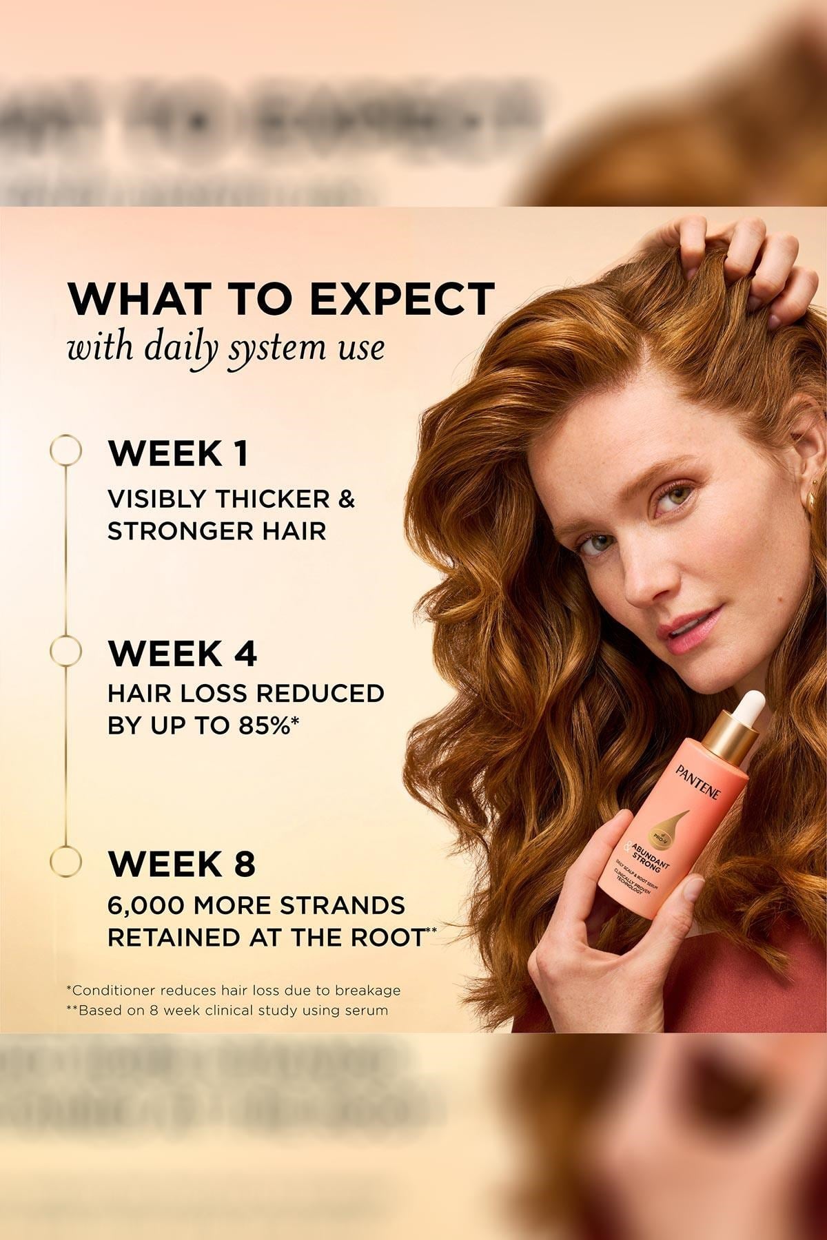 Pantene Abundant & Strong Güçlendirici Saç Serumu 60ML