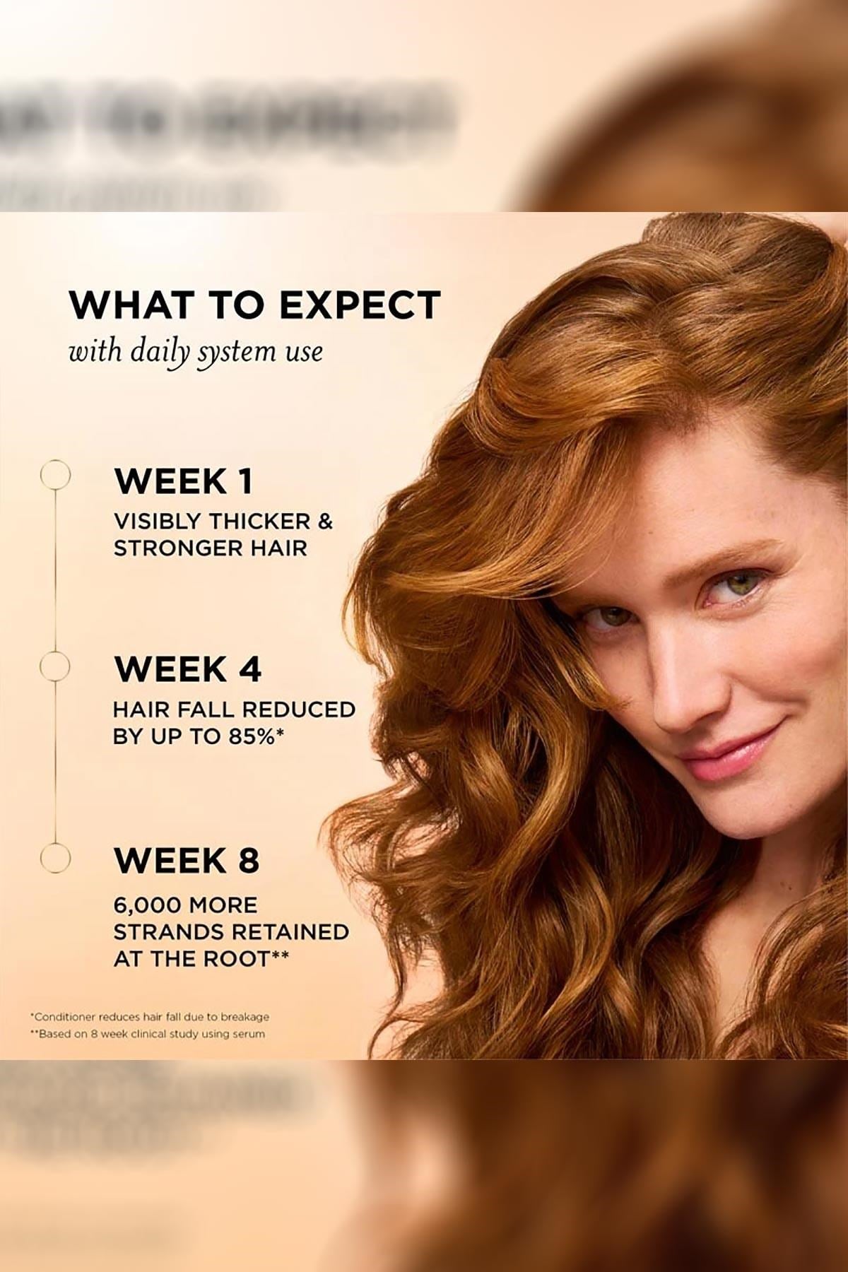 Pantene Abundant & Strong Güçlendirici Saç Kremi 237ML