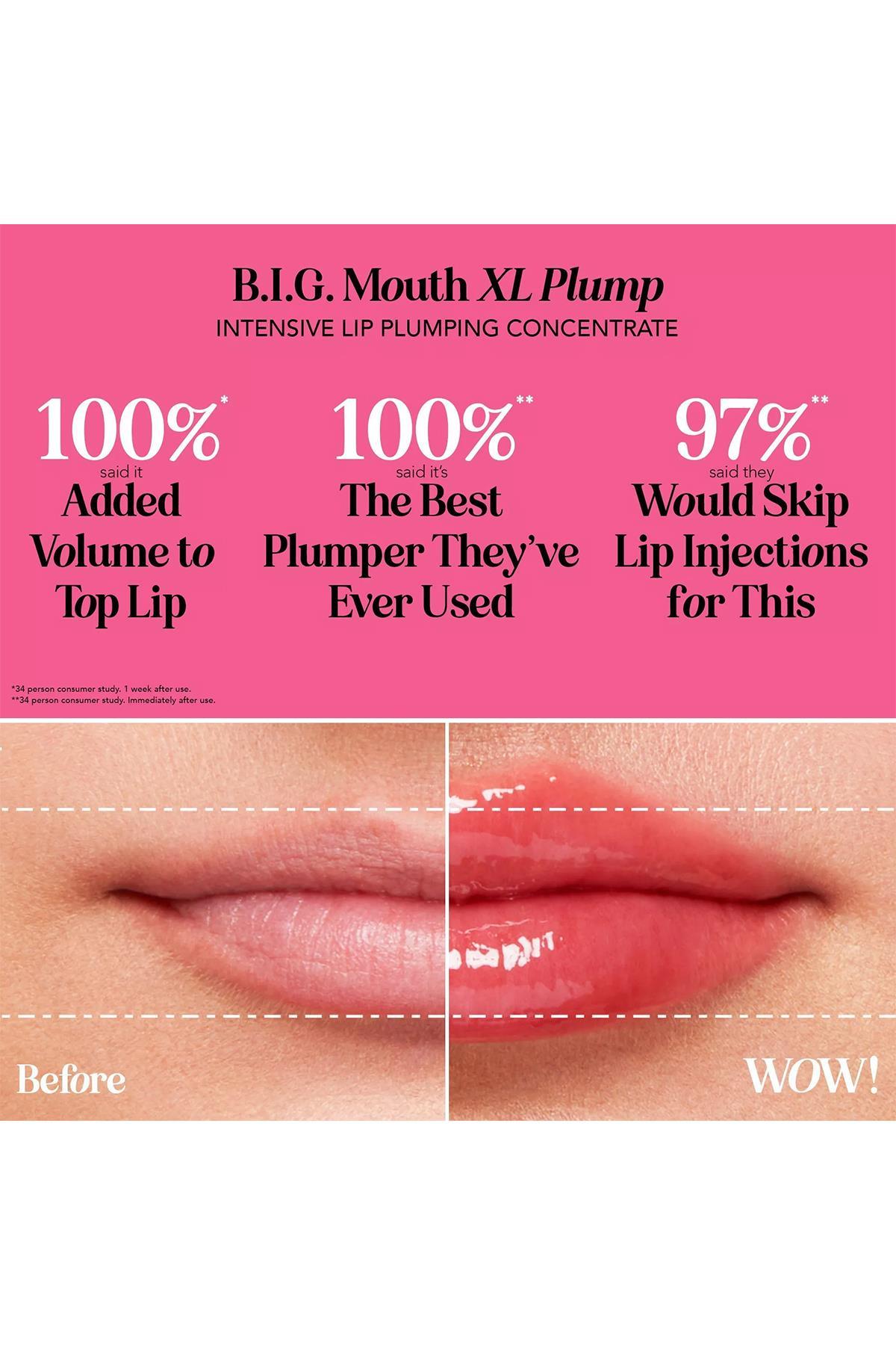 Polite Society B.I.G. Mouth XL Plump Yoğun Hacim Etkili Dudak Konsantresi 5ML