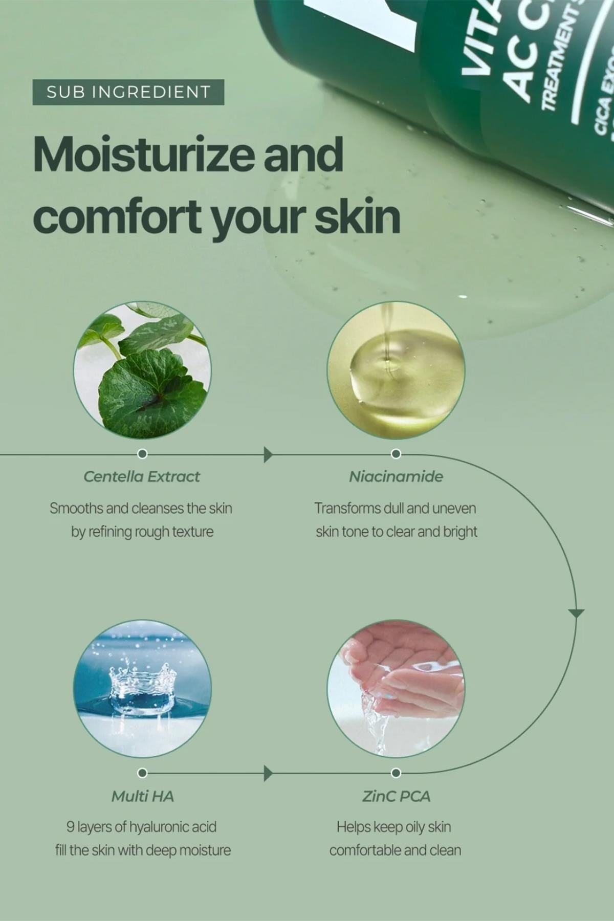 PrettySkin Vita K-Cica Cilt Yenileyici Yüz Serumu 50ML