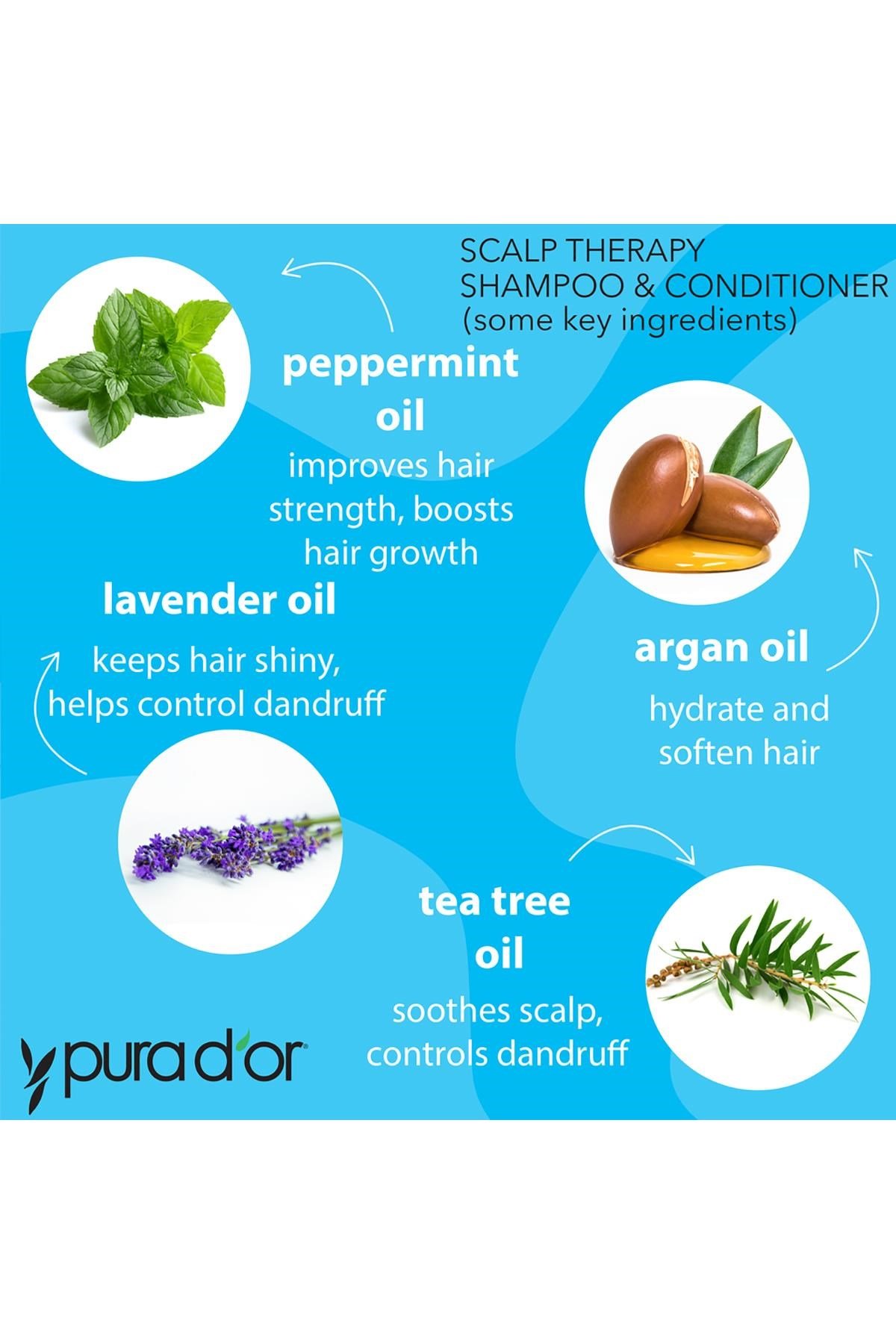 Pura D'or Scalp Therapy Saç Derisi Bakım Şampuanı 709ML