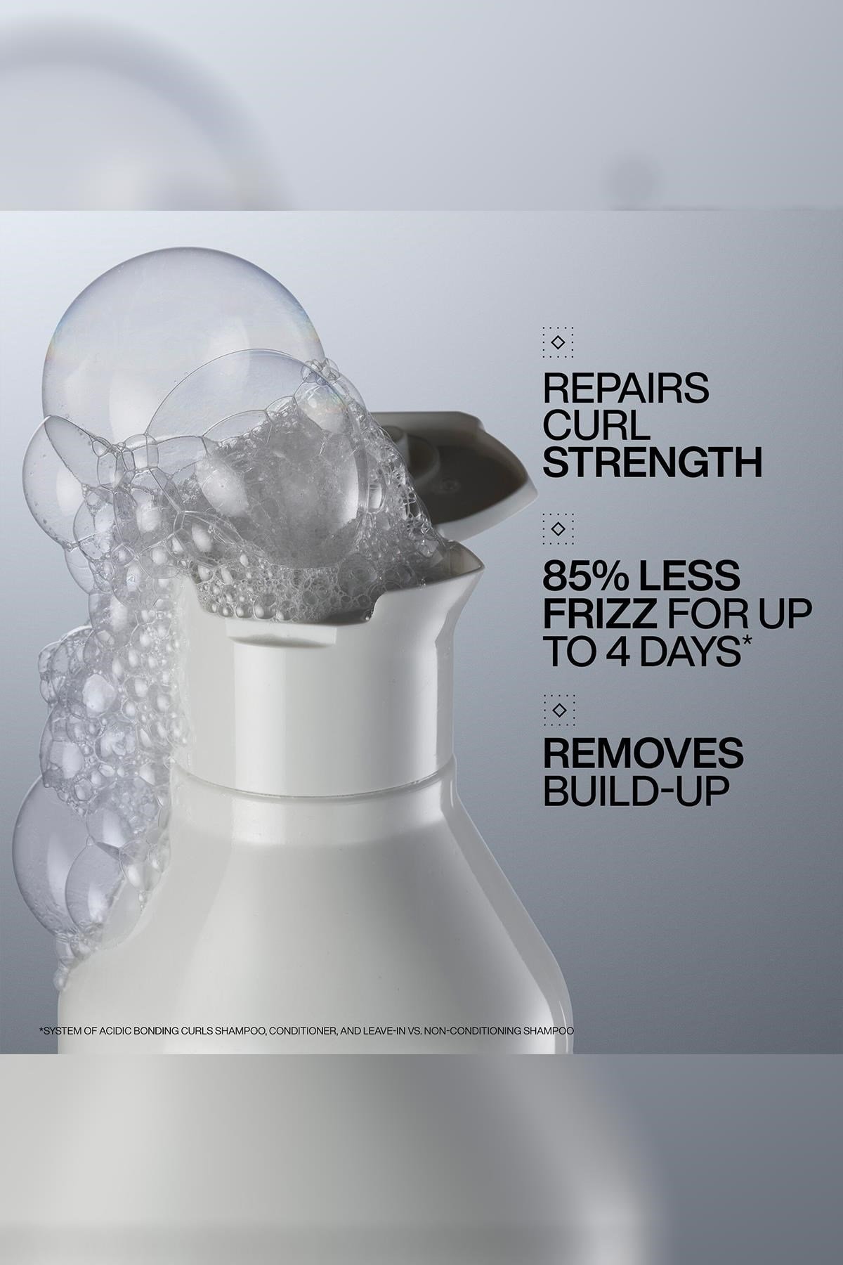 Redken Acidic Bonding Curls Bağ Onarıcı Silikonsuz Şampuan 300ML