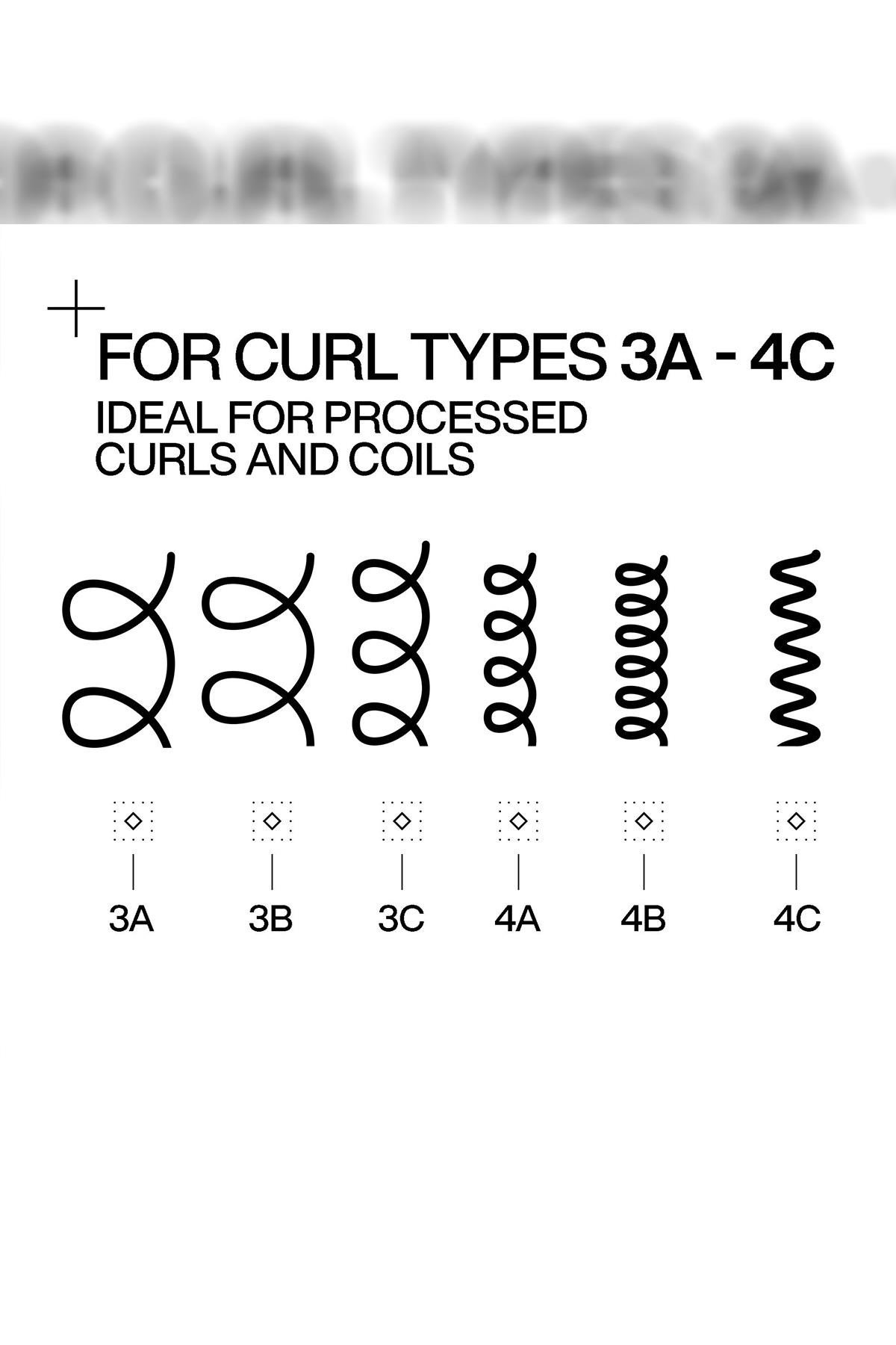 Redken Acidic Bonding Curls Bağ Onarıcı Silikonsuz Şampuan 300ML