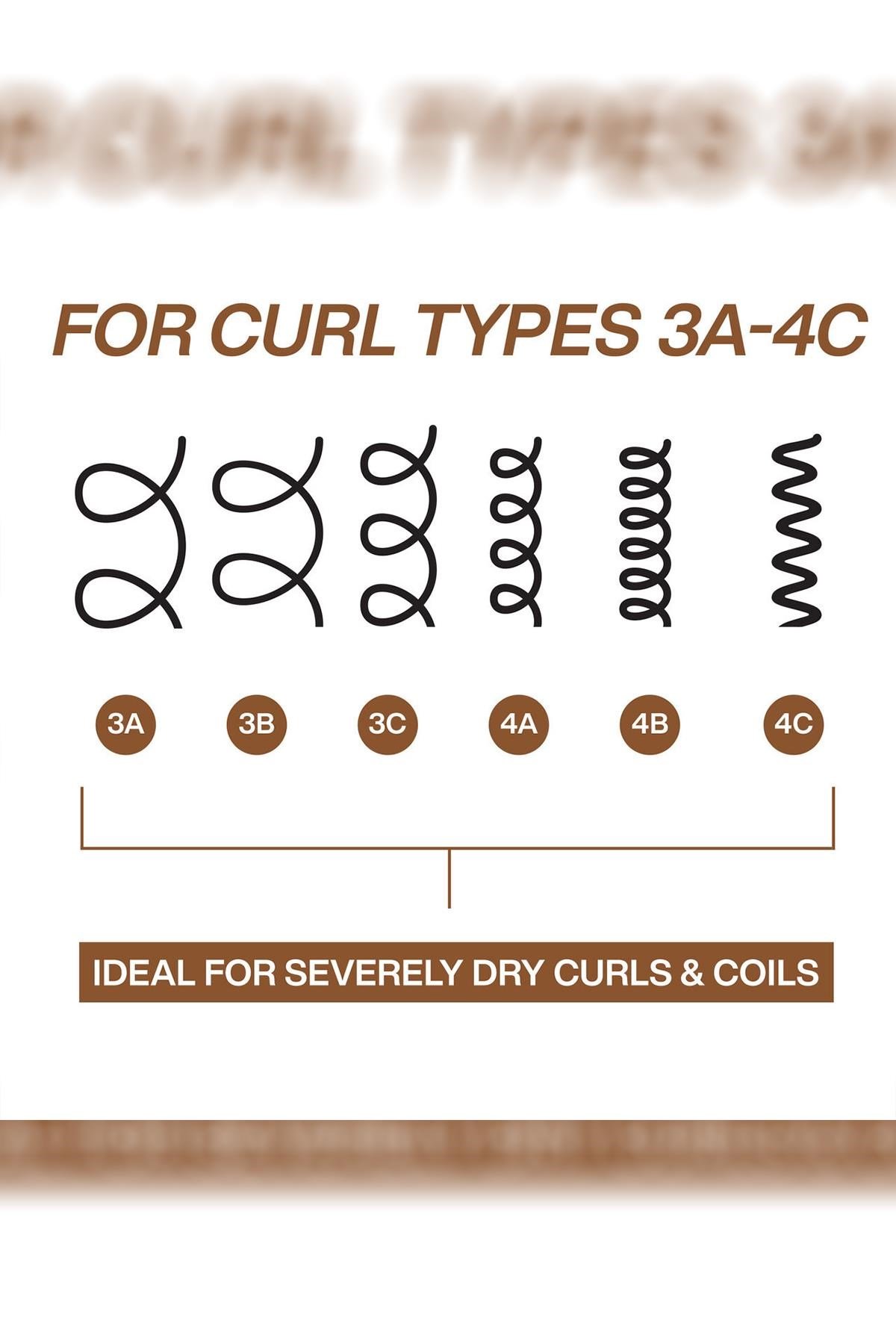 Redken All Soft Mega Curls Yoğun Nemlendirici Şampuan 300ML