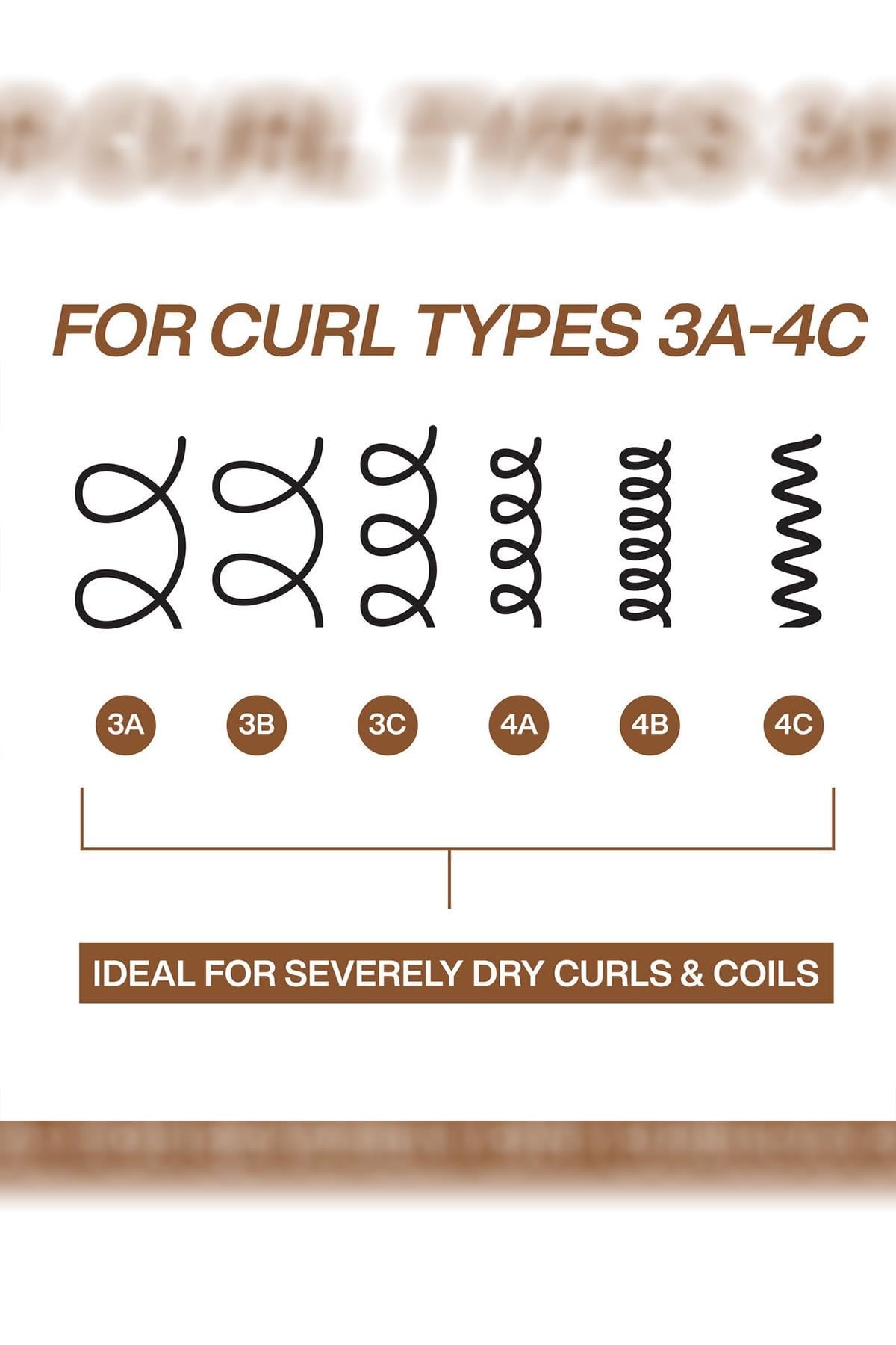 Redken All Soft Mega Curls Yoğun Nemlendirici Saç Kremi 300ML