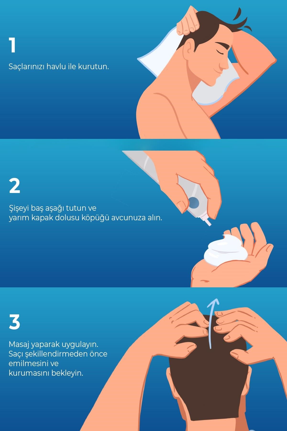 Rogaine Men 3 Aylık Köpük