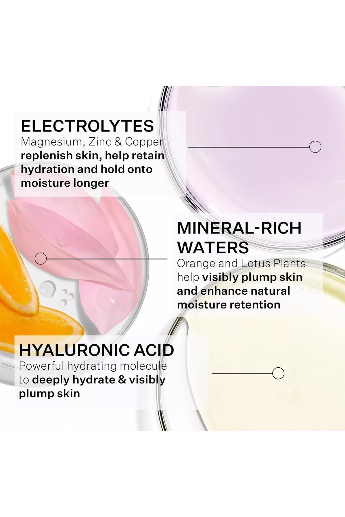 StriVectin Advanced Hydration Re-Quench Su Bazlı Nemlendirici Yüz Kremi 50ML
