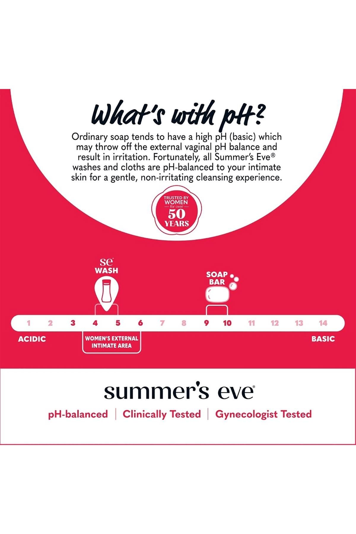 Summer's Eve Blissful Escape Özel Bölge İntim Yıkama Jeli 444ML