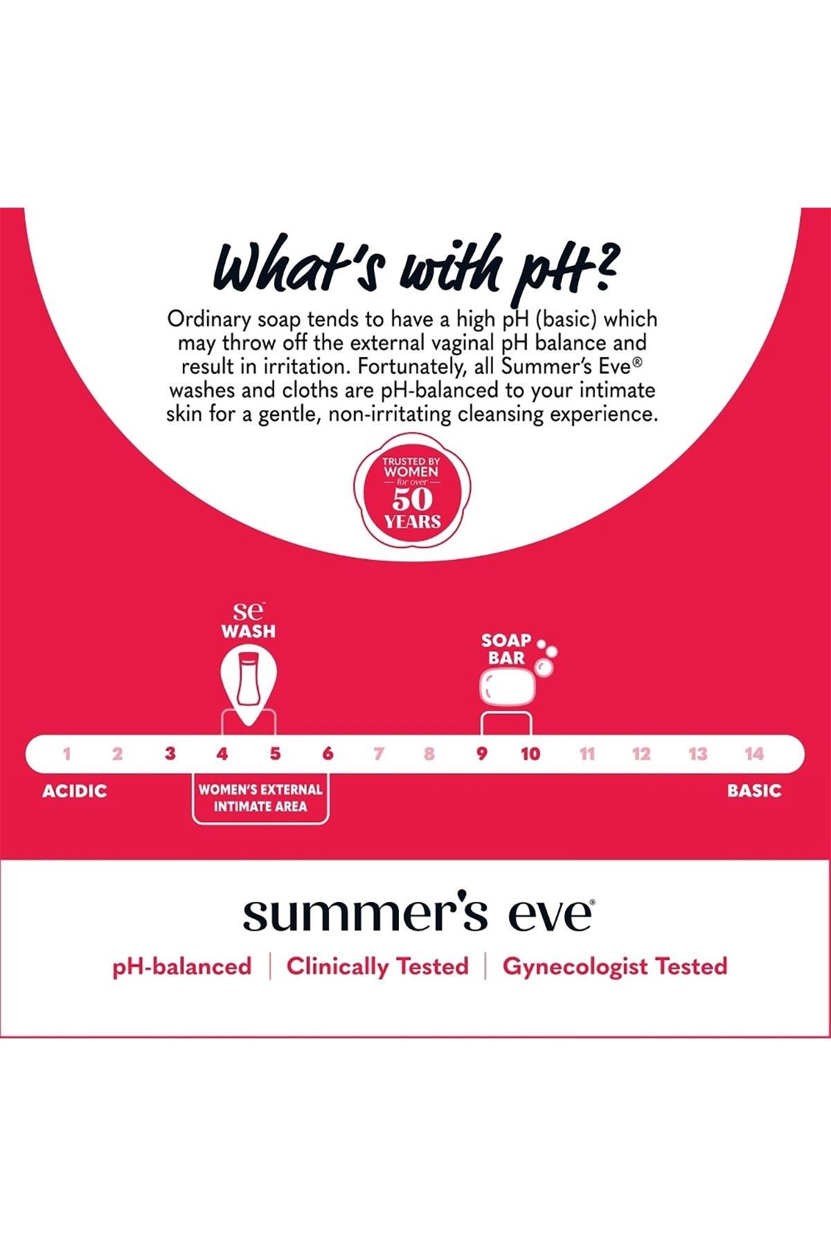 Summer's Eve Blissful Escape Özel Bölge İntim Yıkama Jeli 444ML