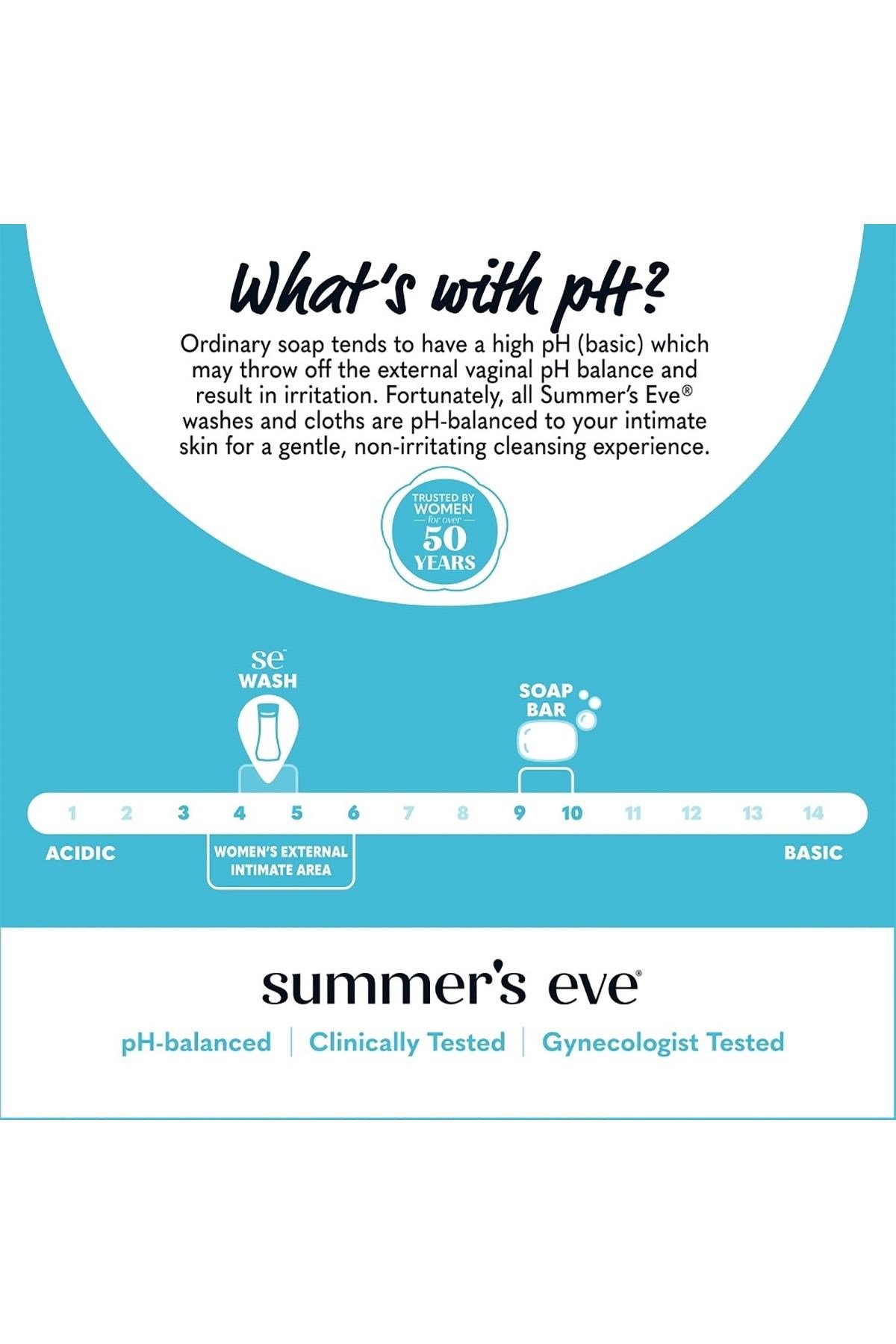 Summer's Eve Fragrance Free Özel Bölge İntim Yıkama Jeli 444ML