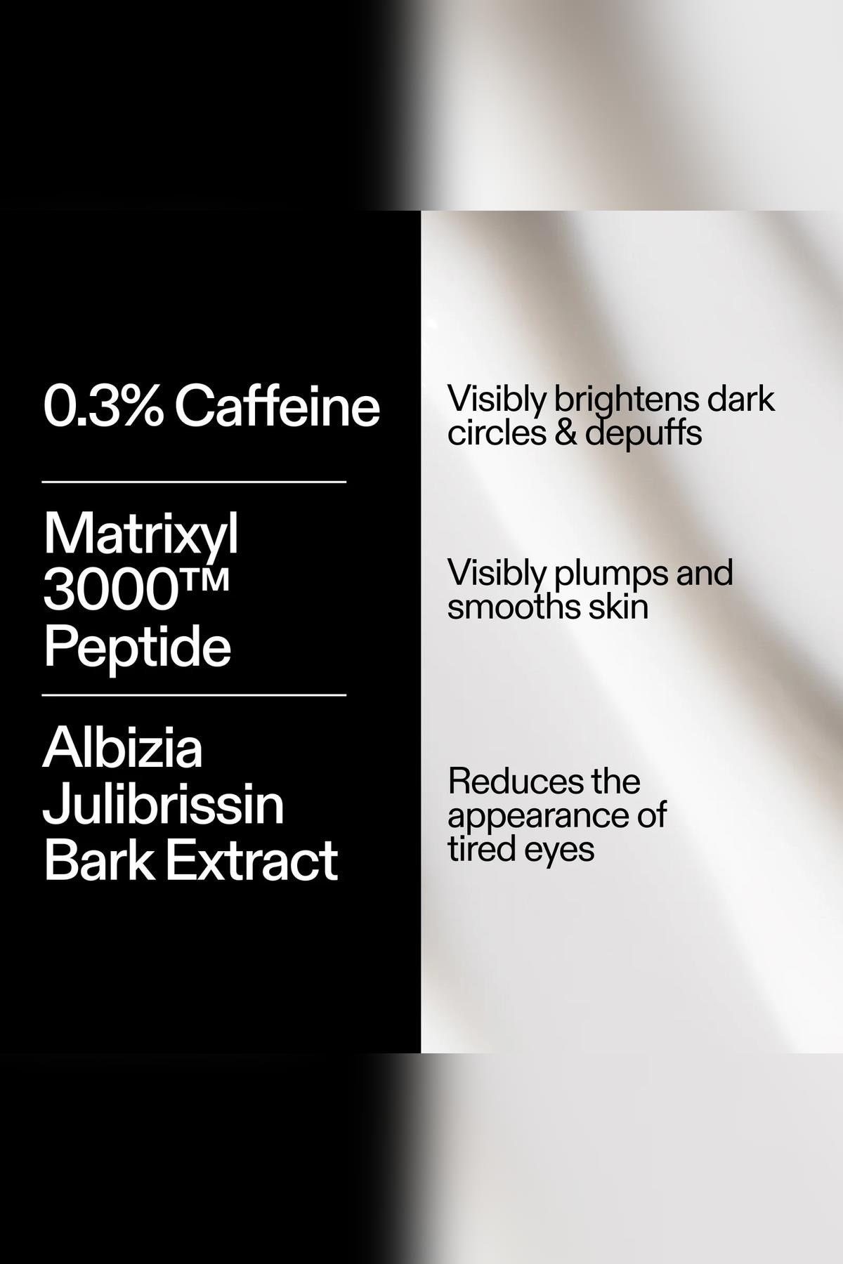 The Inkey List Caffeine Göz Kremi 15ML