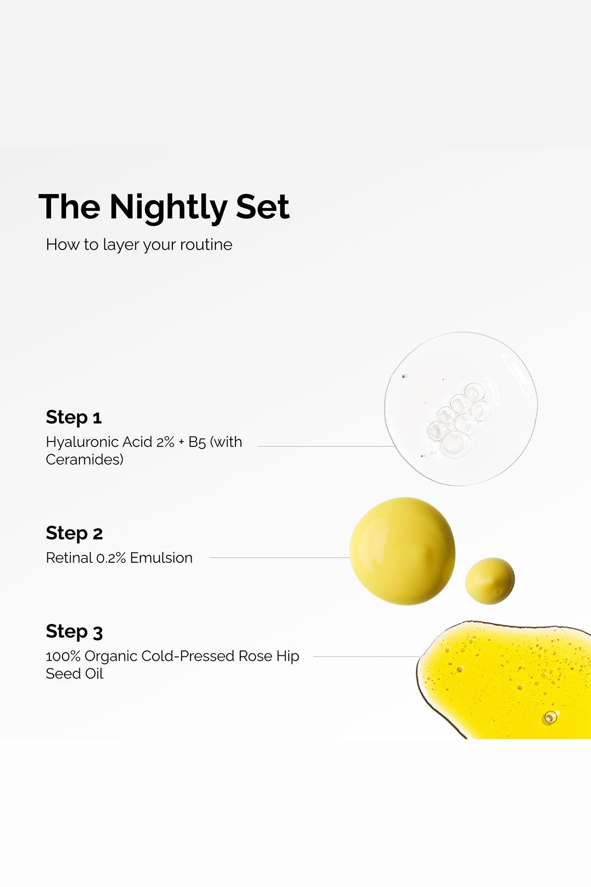 The Ordinary The Nightly Set