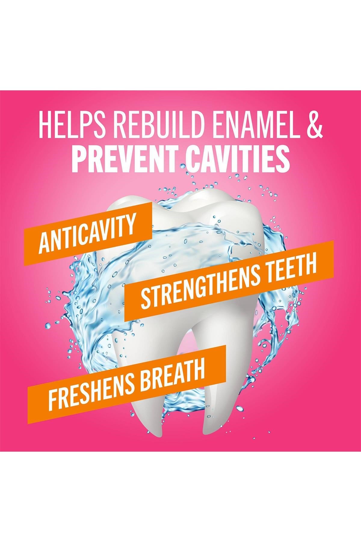 Thera Breath Anticavity Sparkle Mint Ağız Çalkalama Suyu 88.7ML Seyahat Boyu