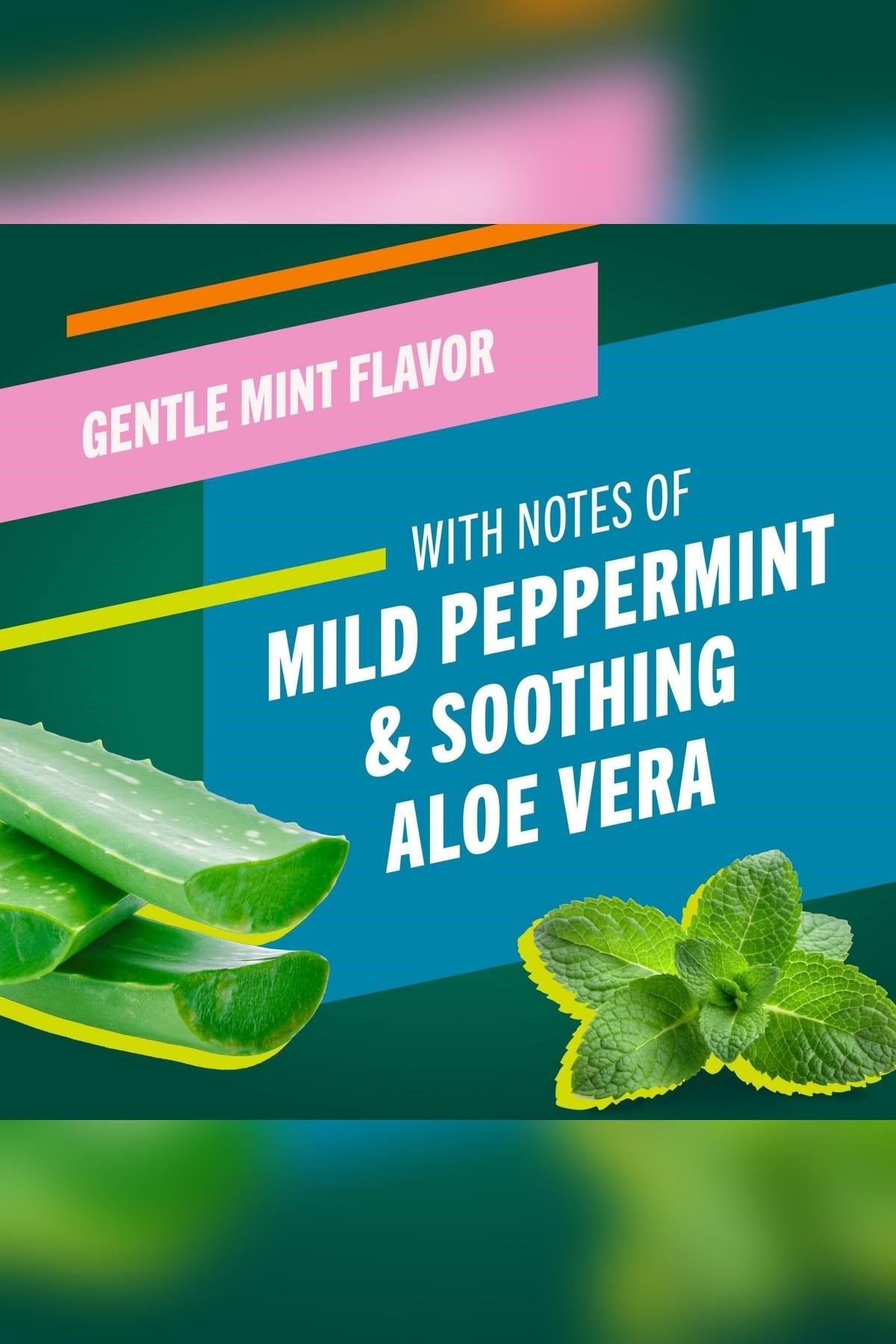 Thera Breath Sensitive Gentle Mint Diş Macunu 113GR