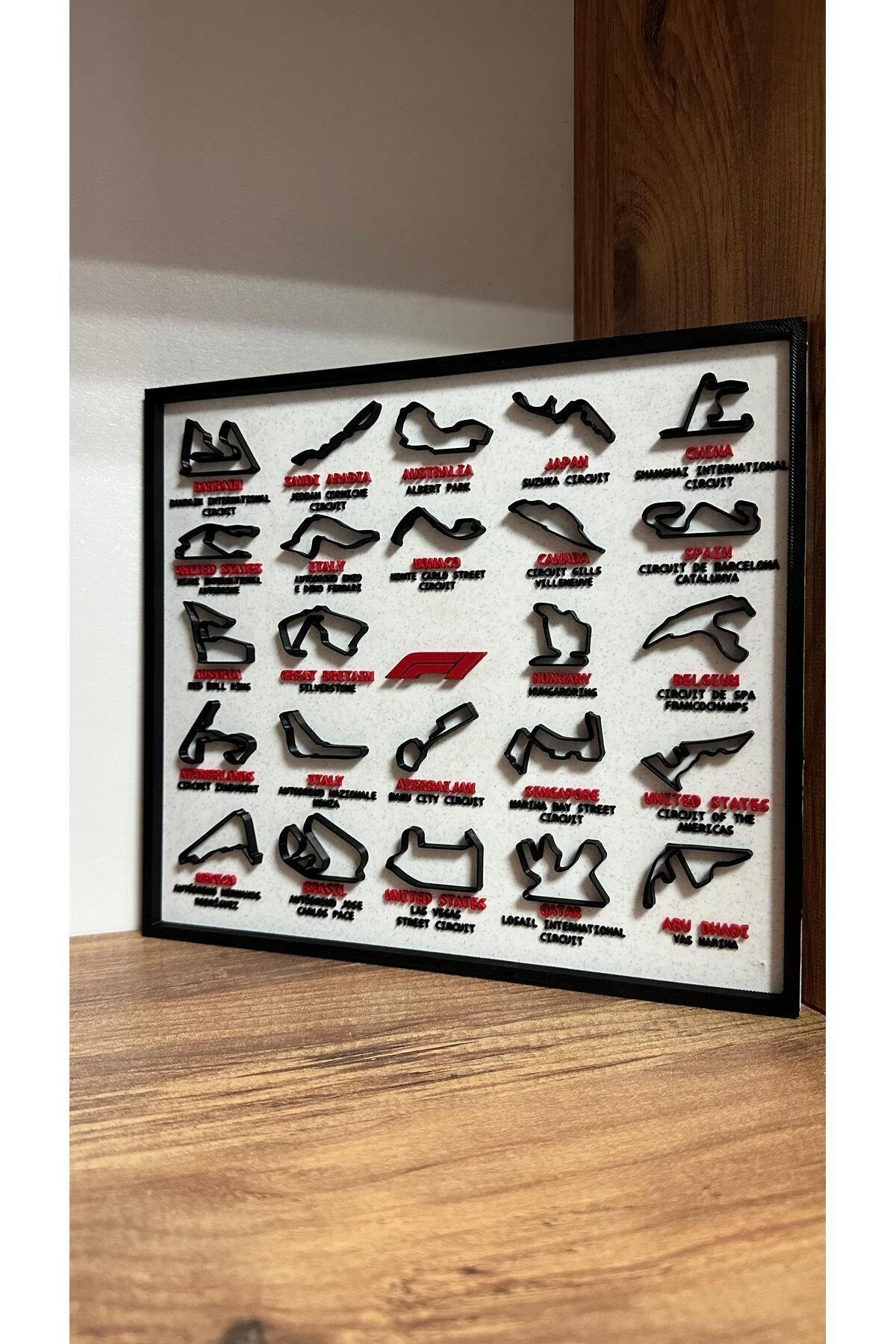 Formula 1 (F1) Yarış Pistleri Tablosu