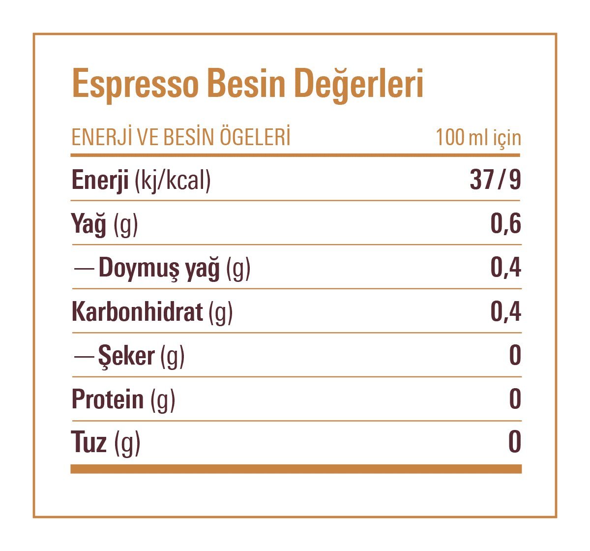Espresso Blend No:1 Çekirdek Kahve 250g