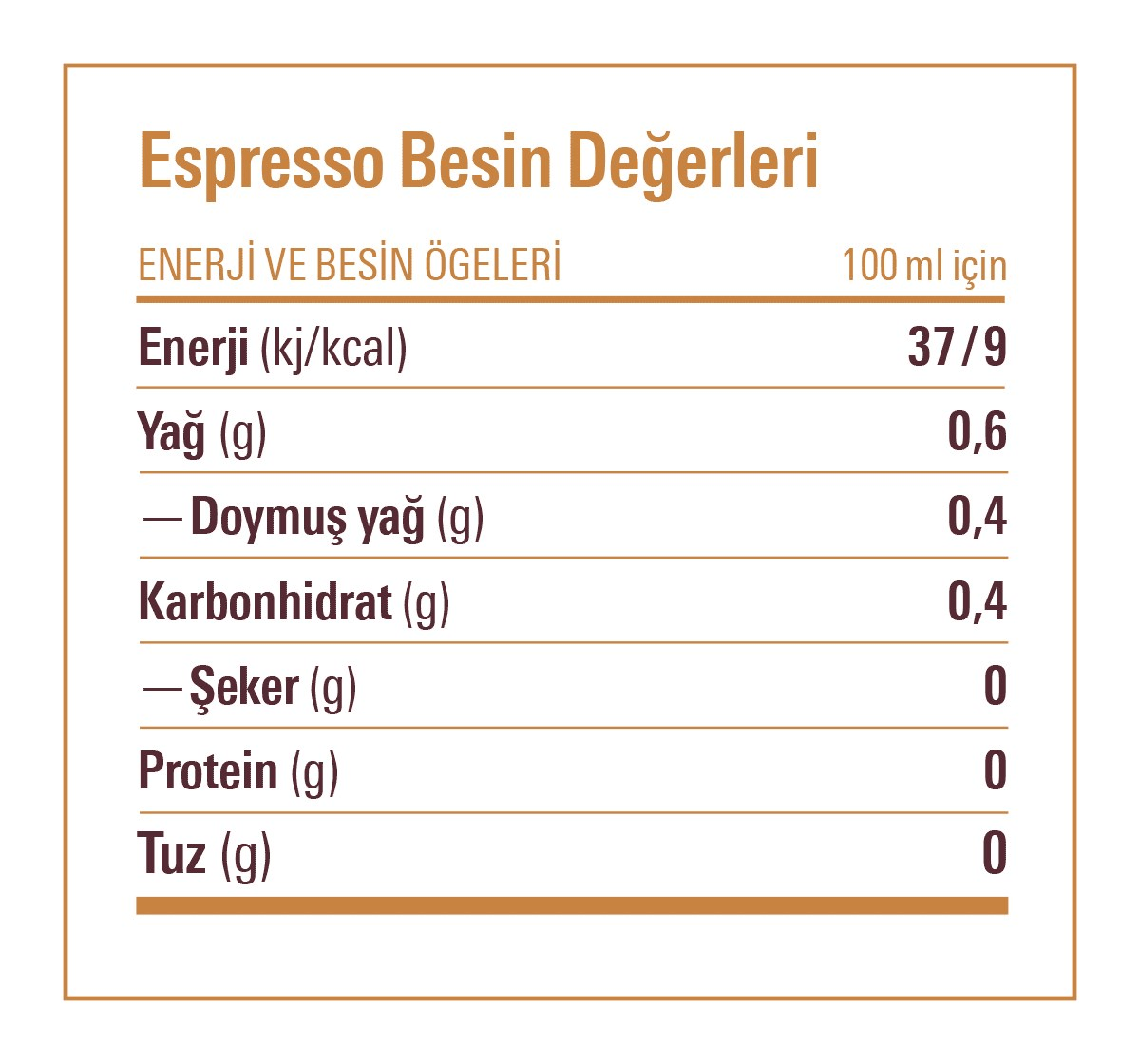 Espresso Blend No:1 Öğütülmüş Kahve 250g