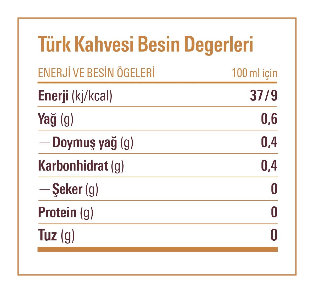 Kakao 250g