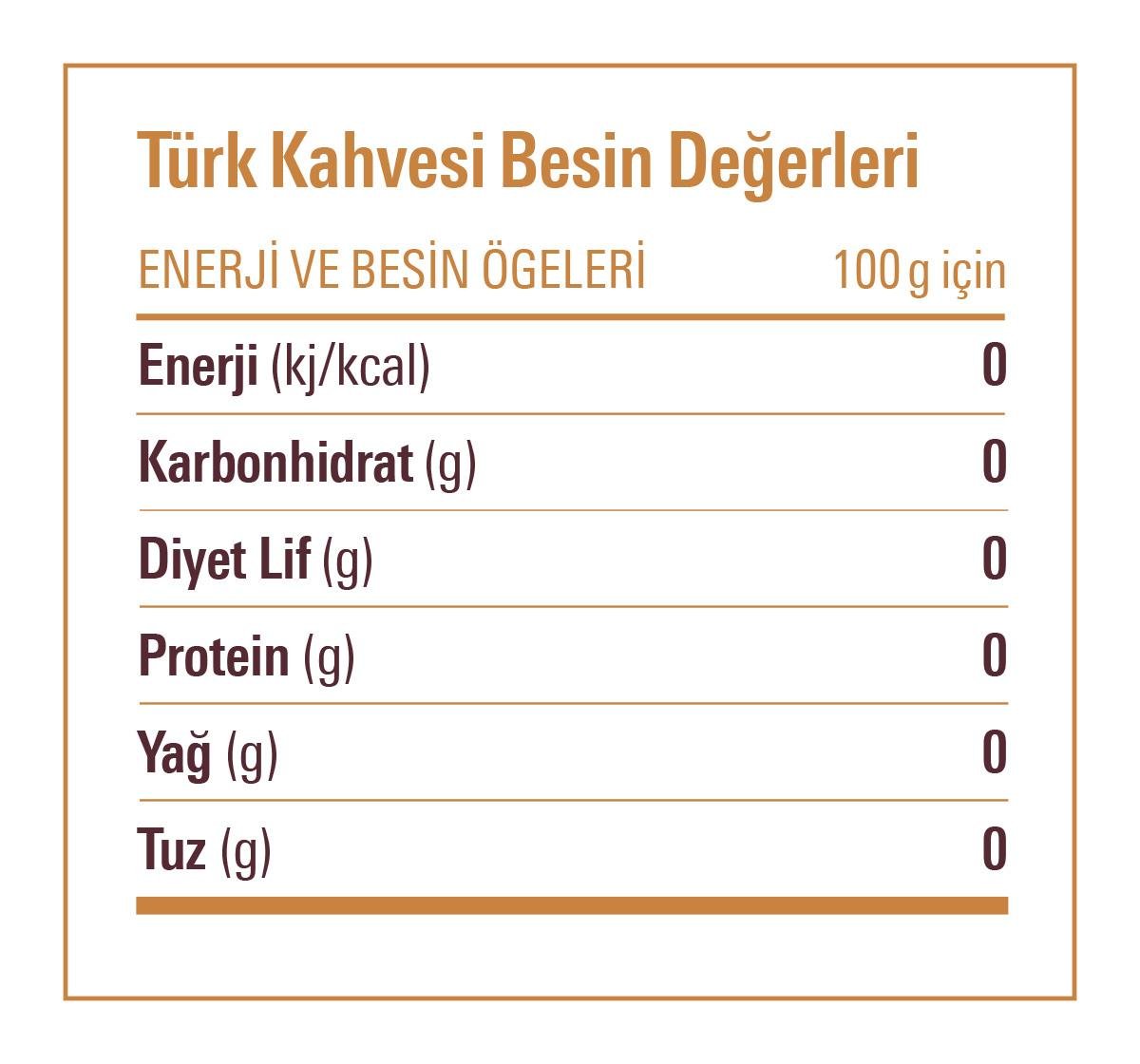 Türk Kahvesi 100g
