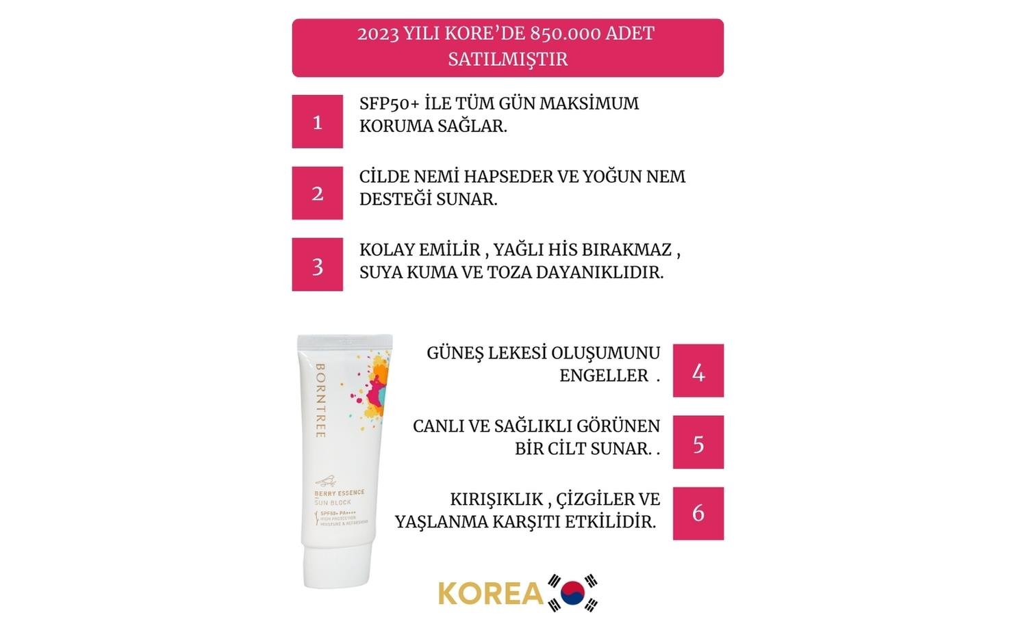JEJUDO Borntree Berry Sun Block 50ml/spf50 Pa / Yaşlanma Ve Leke Karşıtı, Alerjen Içermeyen Güneş Kremi