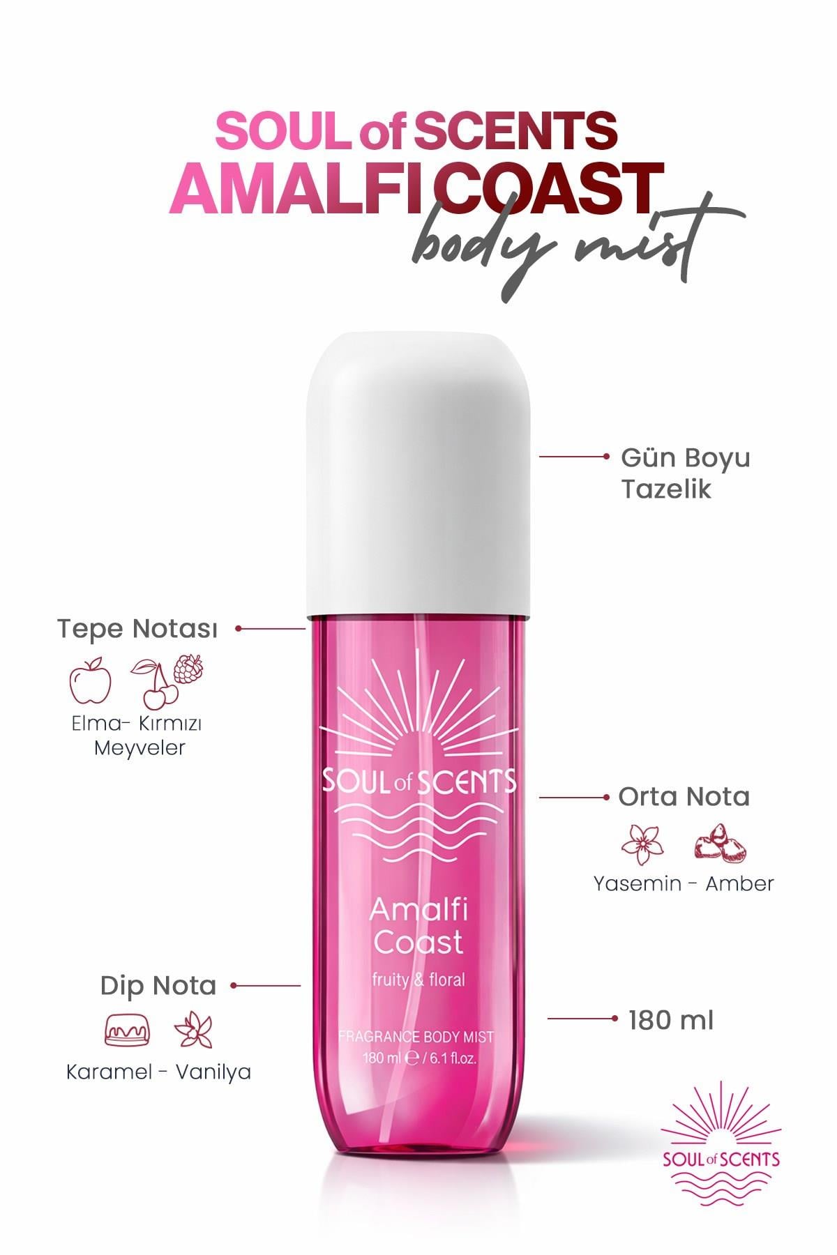 Amalfi Coast Fruity & Floral Body Mist 180 ml