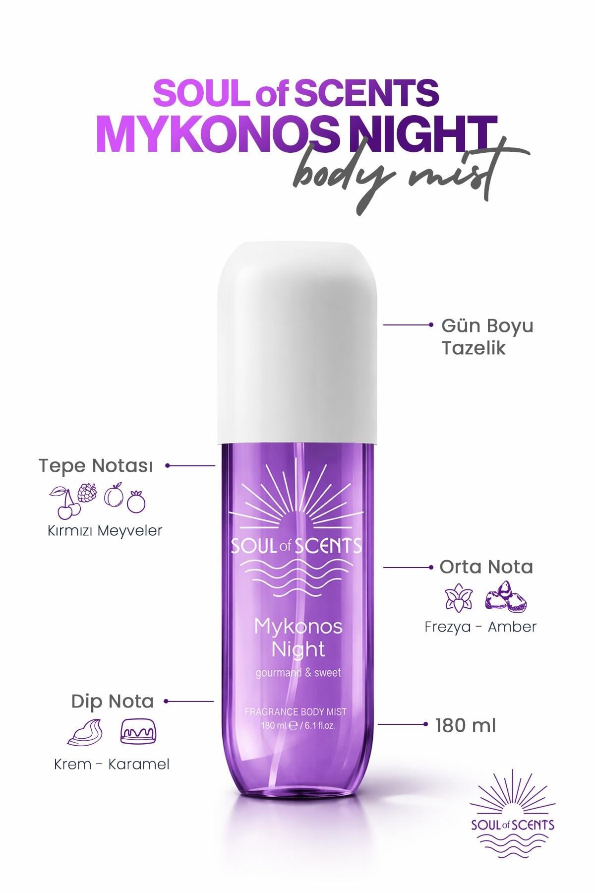 Mykonos Night Gourmand & Sweet Body Mist 180 ml