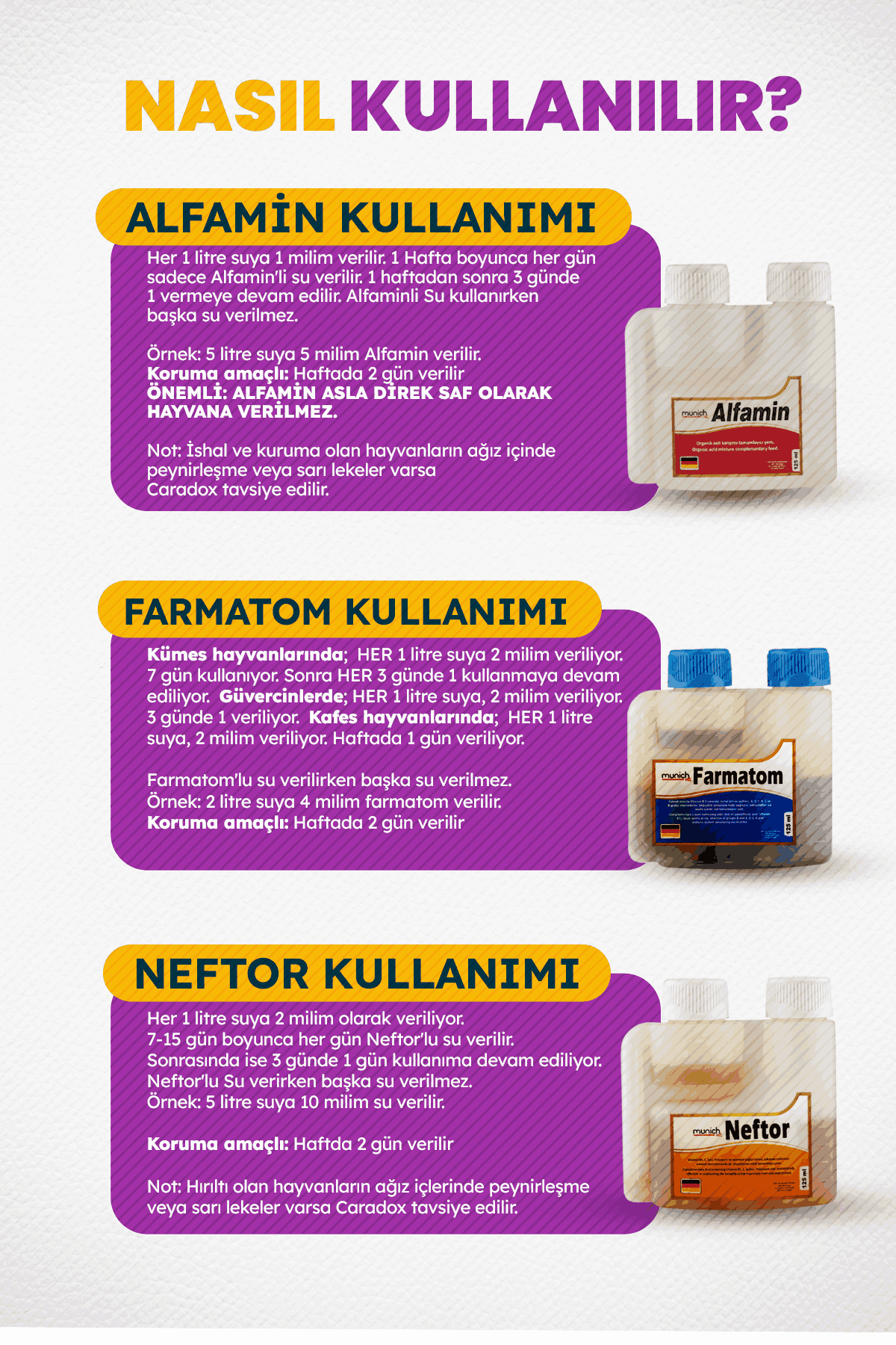 Munich Vet 3lü Kanatlı Seti 125ml Neftor Hırıltı - Alfamin İshal - Farmatom Vitamin