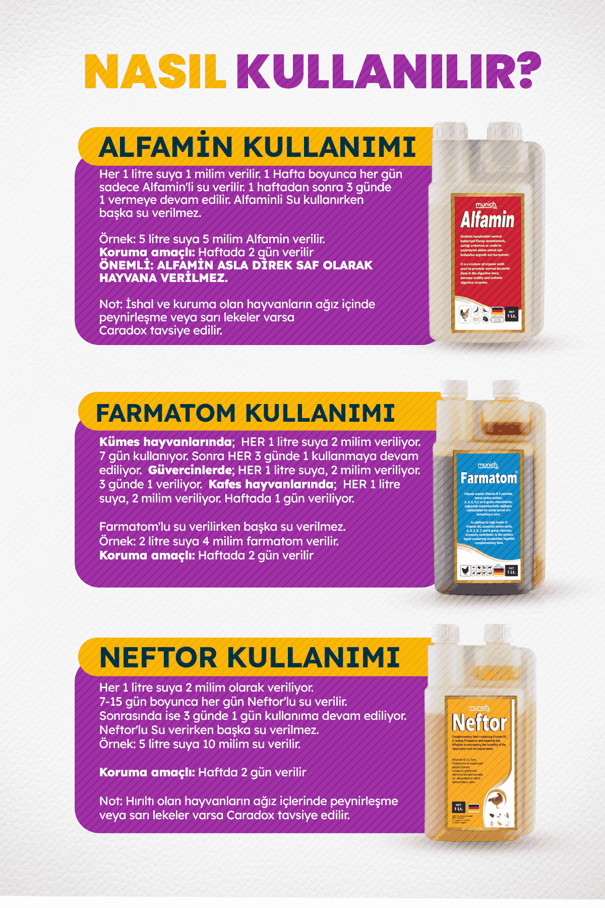 Munich Vet 3lü Kanatlı Seti 1Litre Neftor Hırıltı - Alfamin İshal - Farmatom Vitamin
