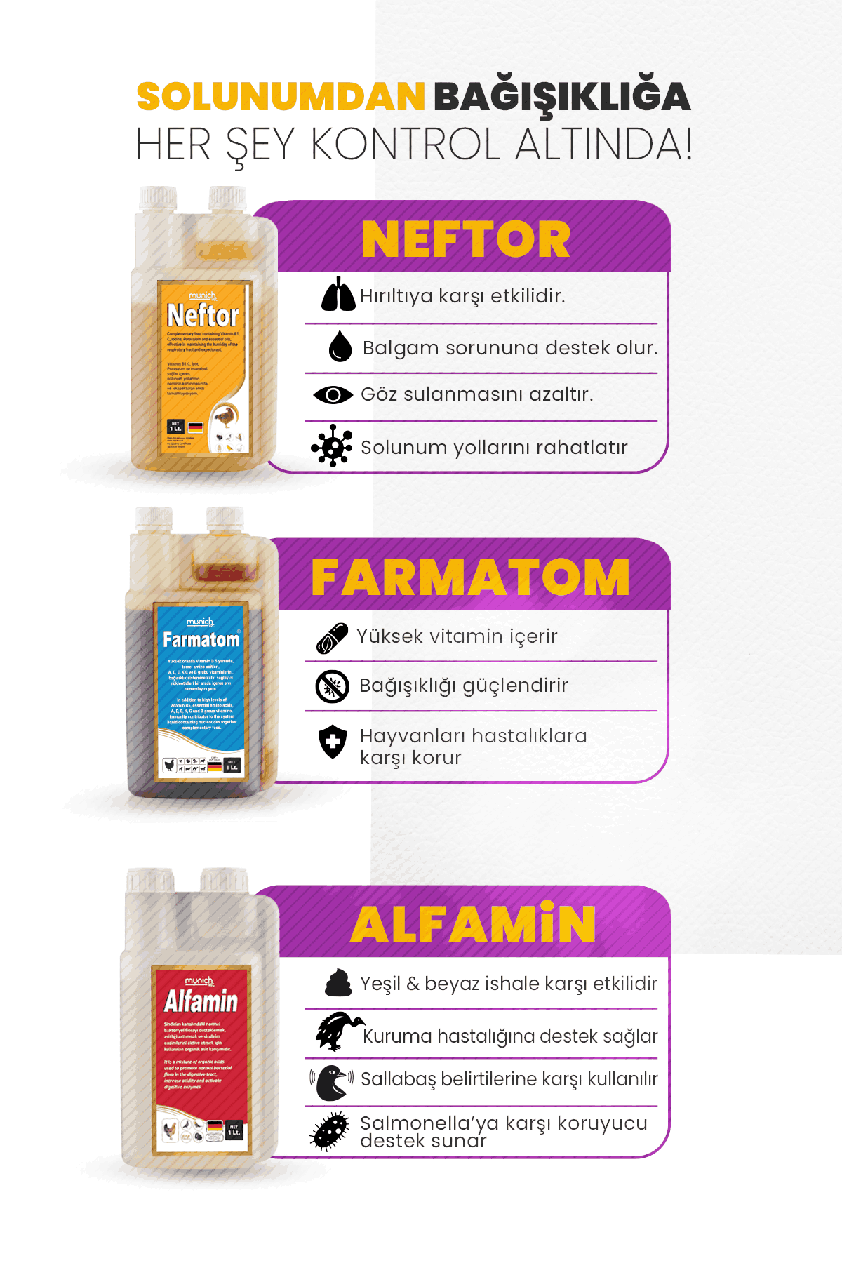 Munich Vet 3lü Kanatlı Seti 1Litre Neftor Hırıltı - Alfamin İshal - Farmatom Vitamin